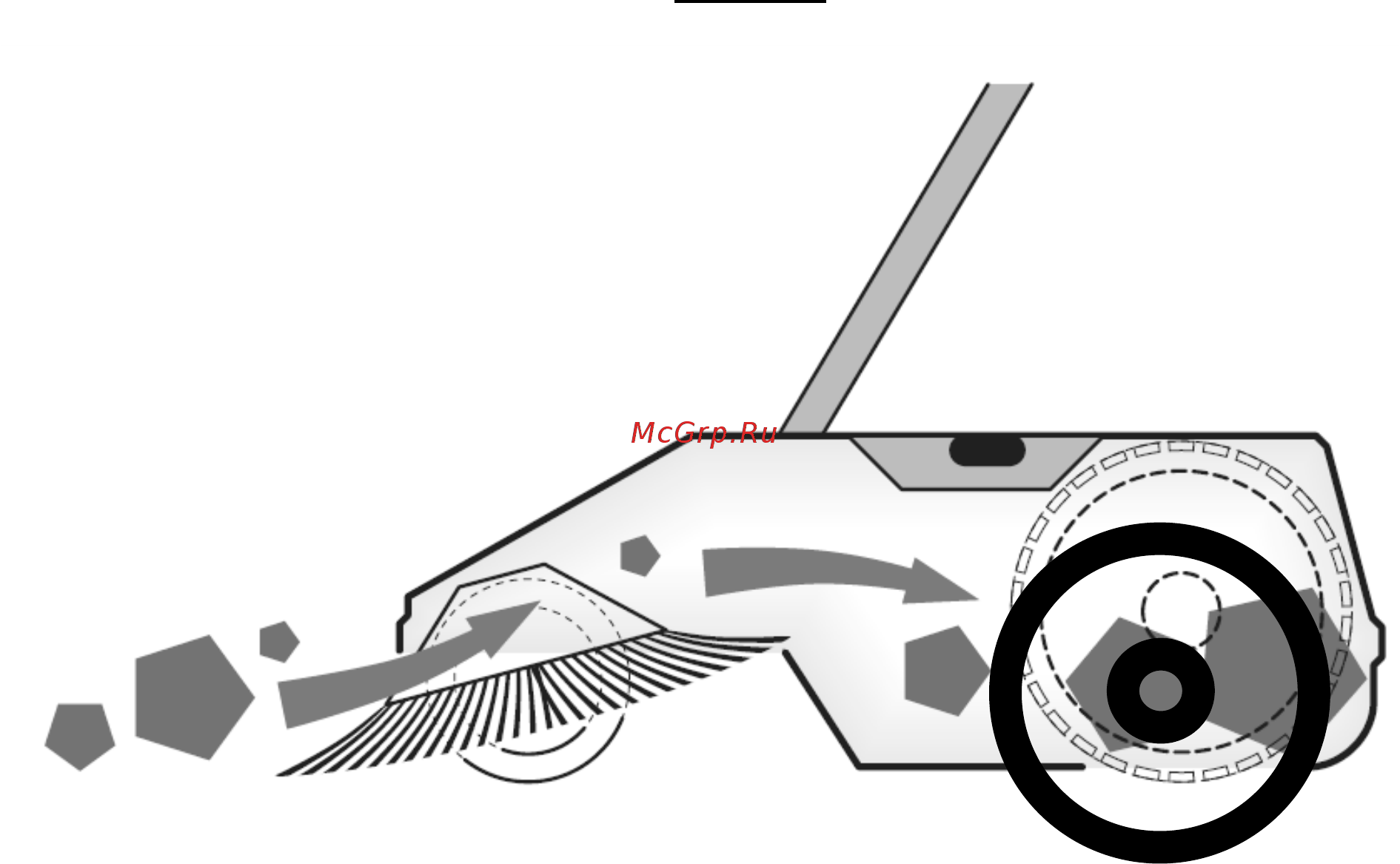Texas Sweeper MS550 Инструкция по эксплуатации онлайн [5/6] 206301