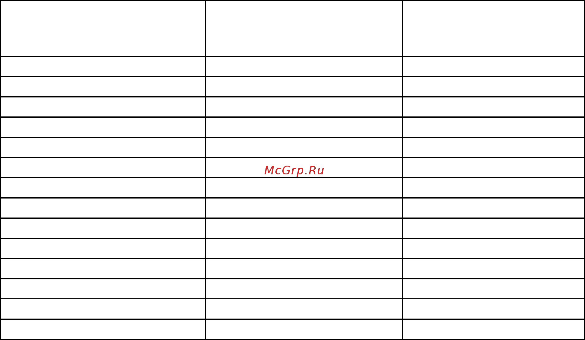 Texas Smart Gforce 1200D Инструкция по эксплуатации онлайн [127/163] 206325