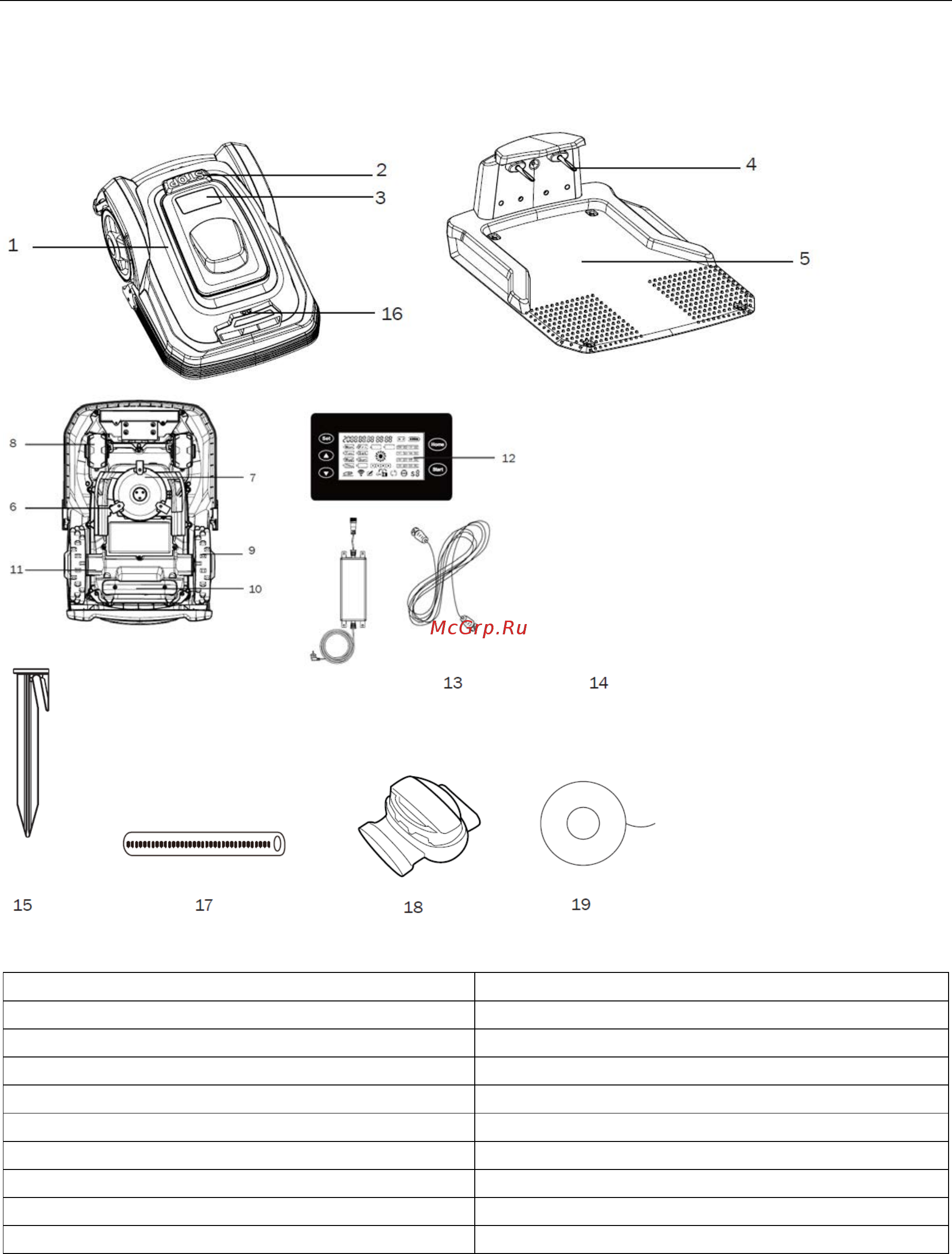 Texas Smart Gforce 1200D [4/163] Beskrivelse af texas robotplæneklipper