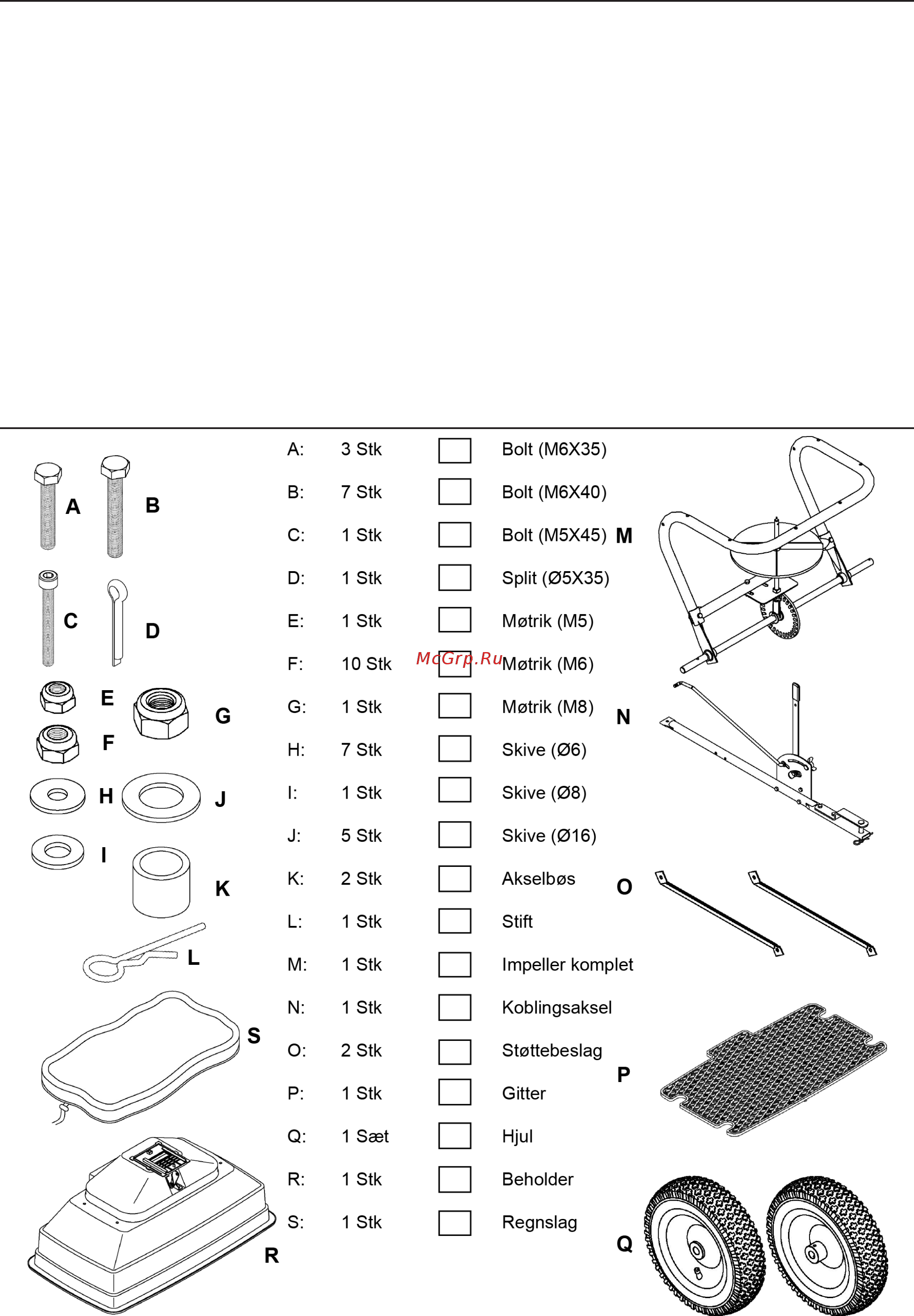 Texas Centrifugalspreder [3/12] Identifikation af dele