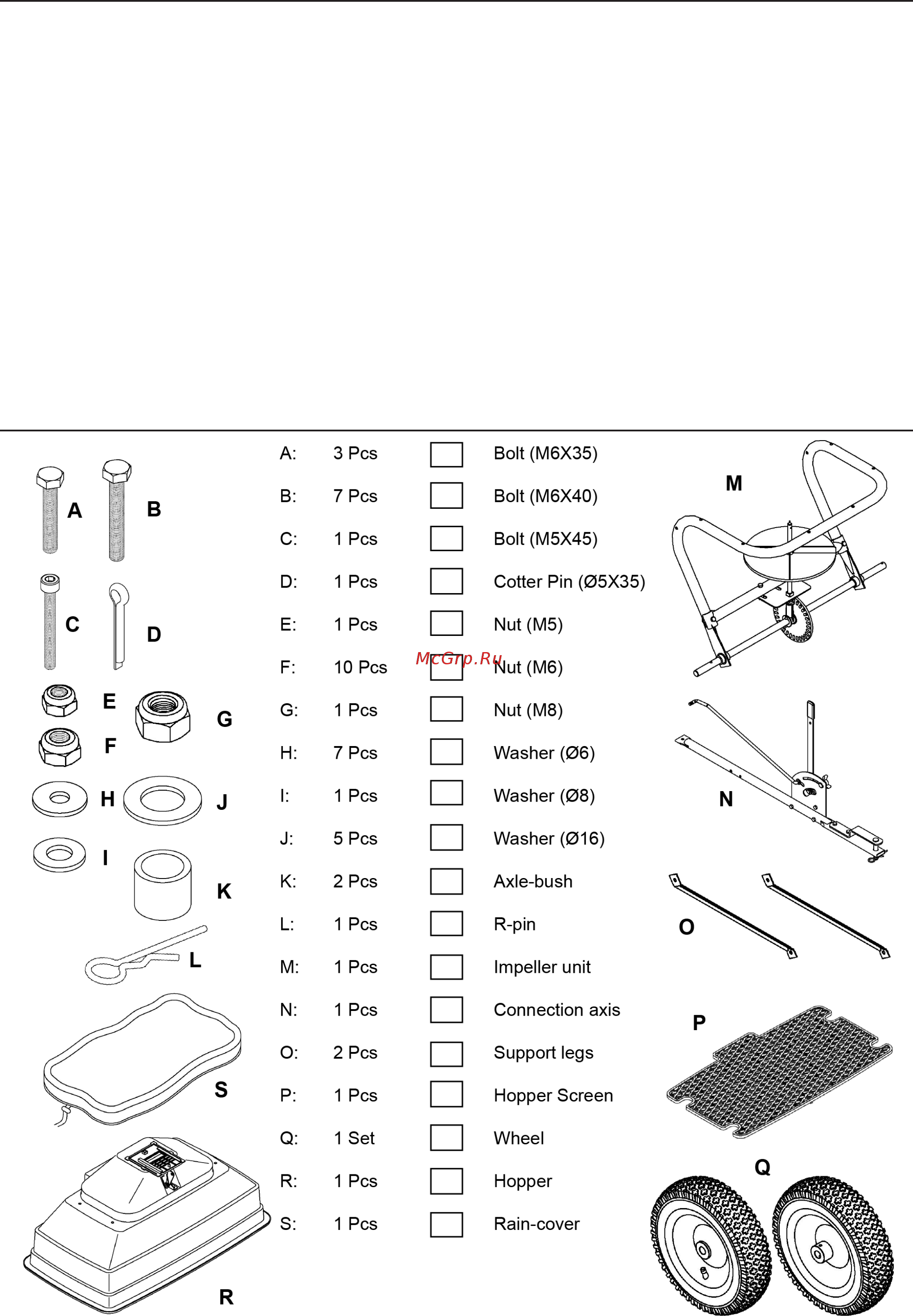 Texas Centrifugalspreder [6/12] Identification of parts