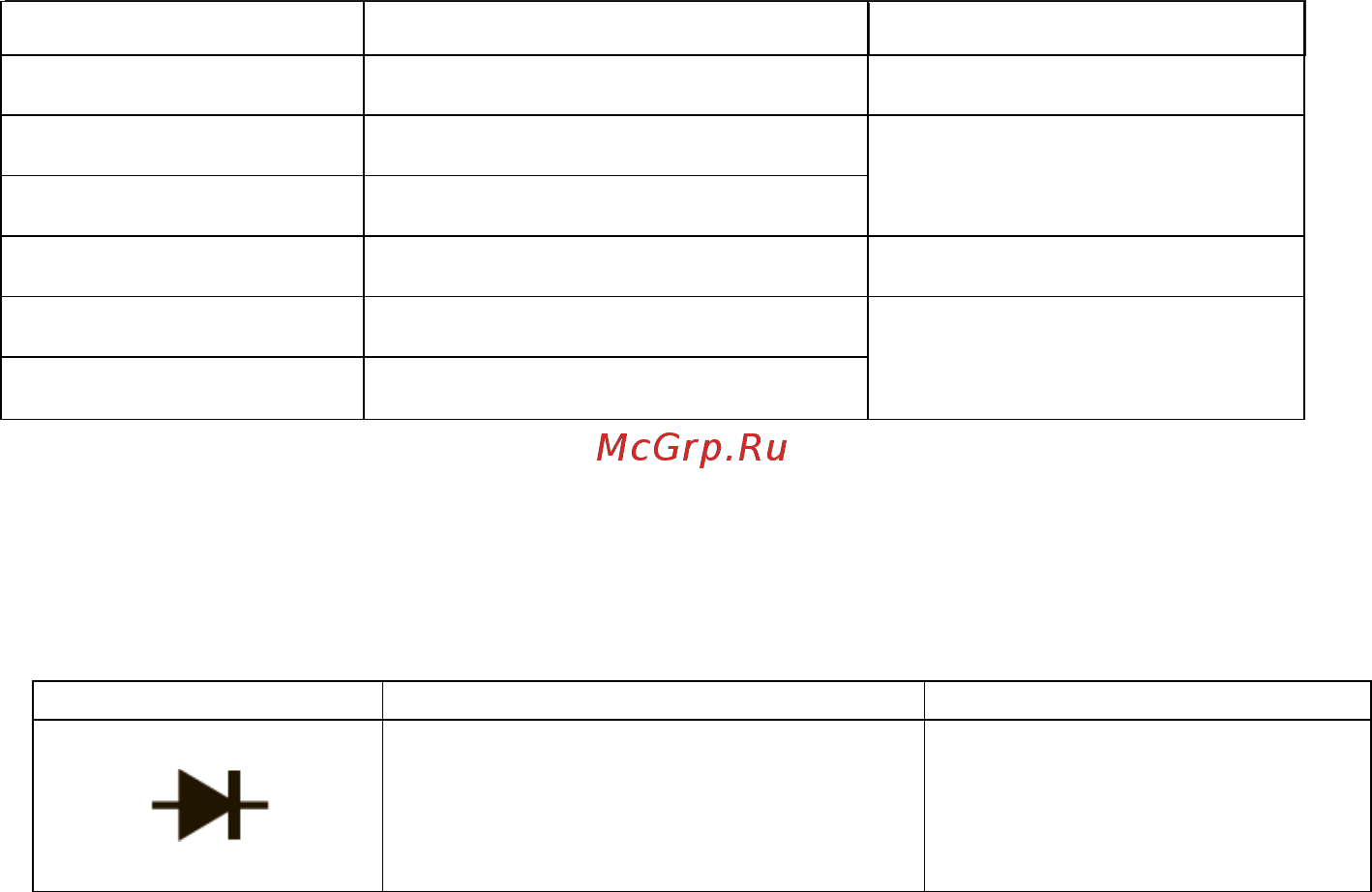 МЕГЕОН 70001 [10/18] Эксплуатация