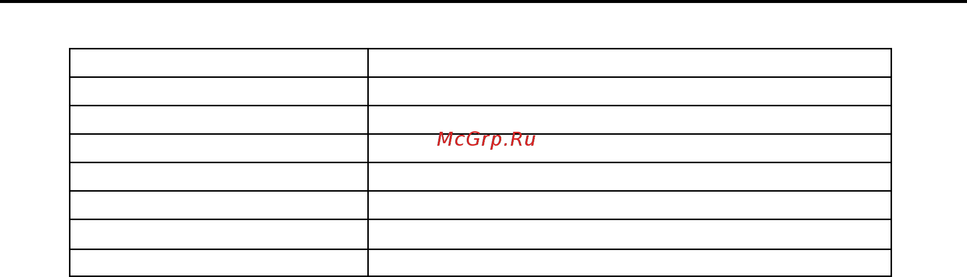 Texas MPC1300 Инструкция по эксплуатации онлайн [12/13] 206346