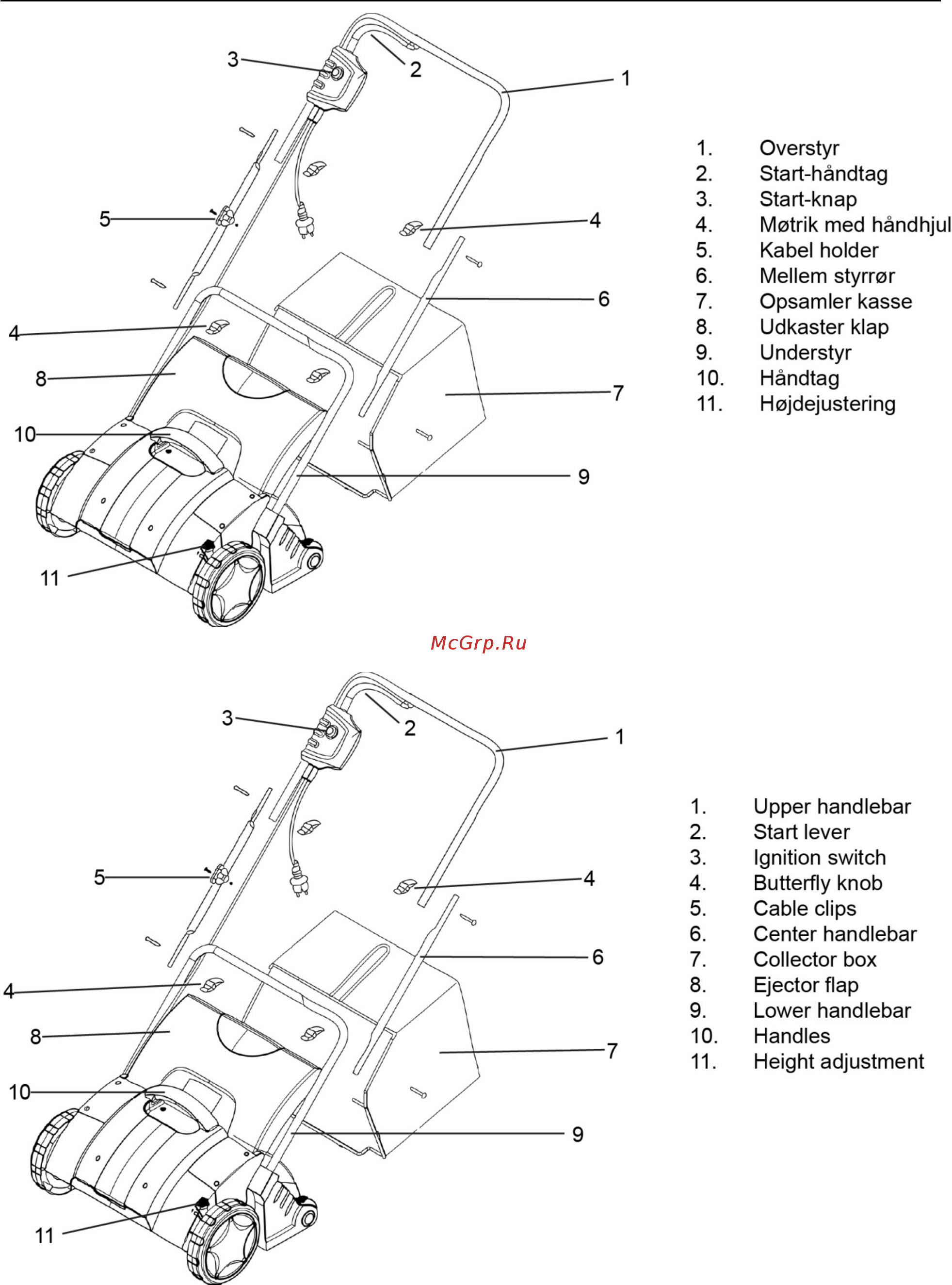 Texas MPC1300 [2/13] Id1 identifikation af dele id2 identification of parts
