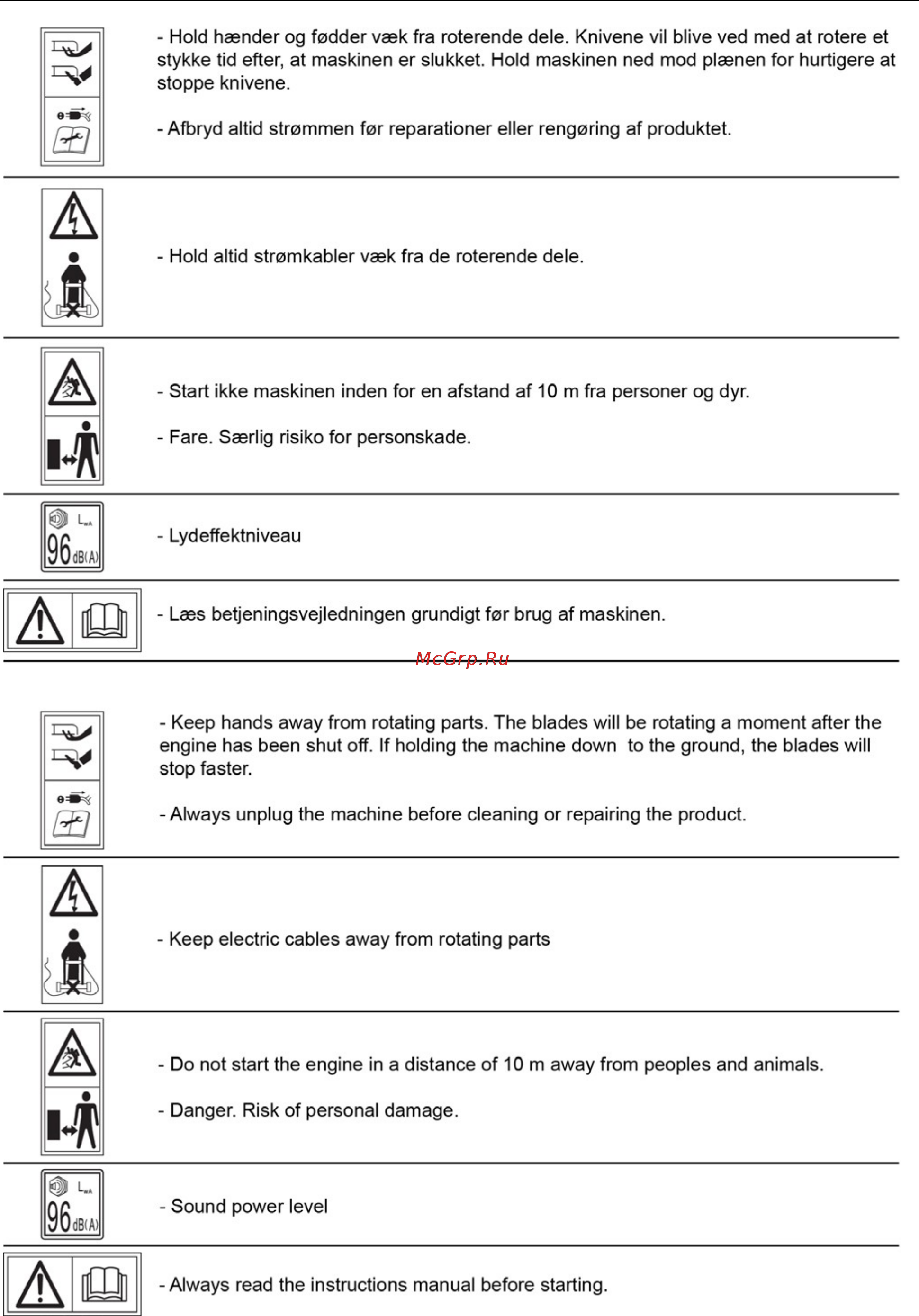 Texas MPC1300 [3/13] Symboler symbols