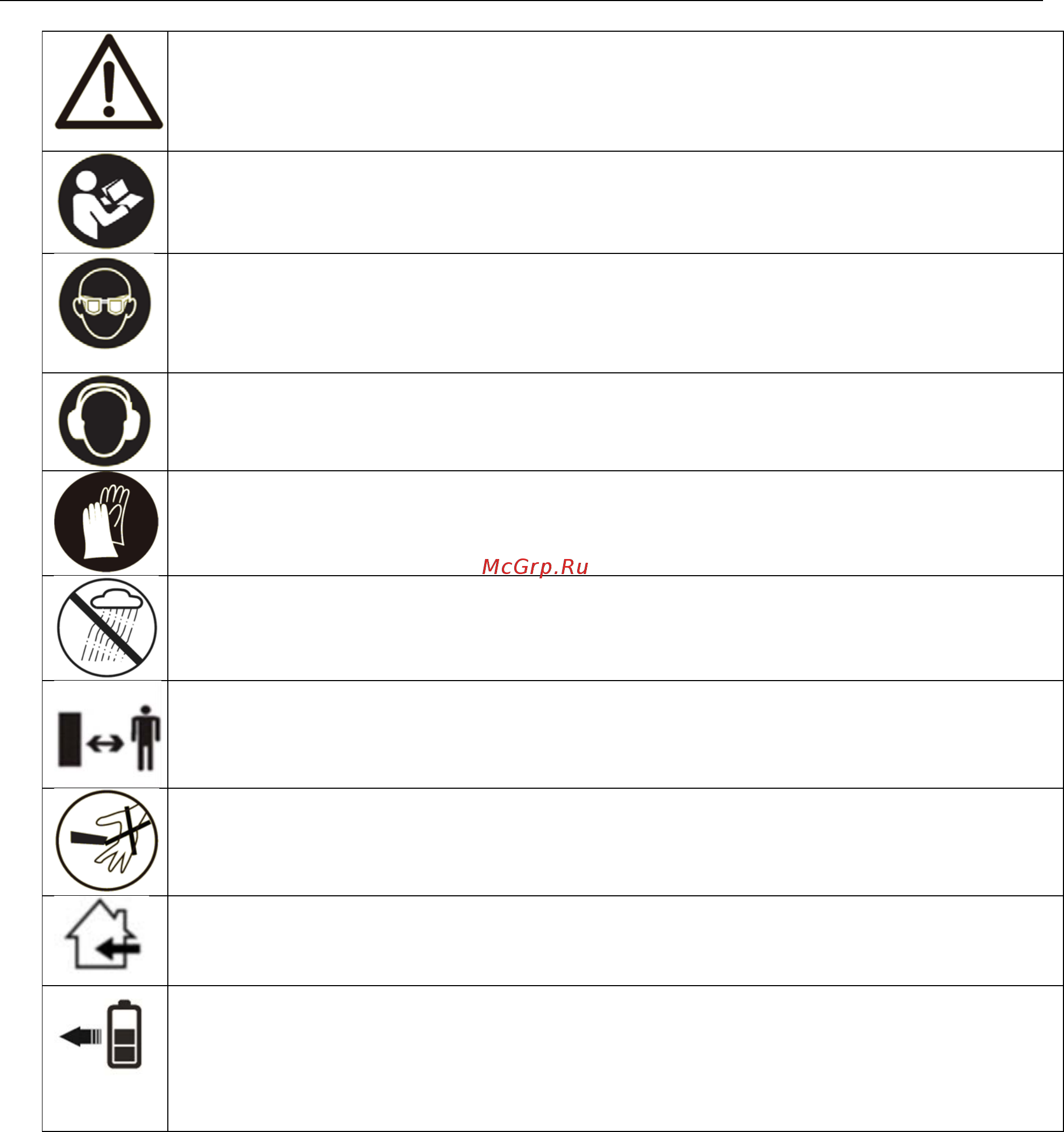 Texas Smart Trim 300 [12/20] Safety symbols