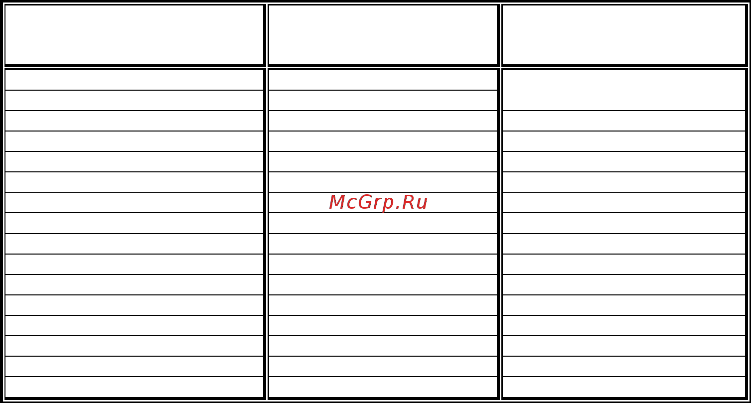 Ока мб-1д1м7 005.45.0100-17 [2/32] Общие указания
