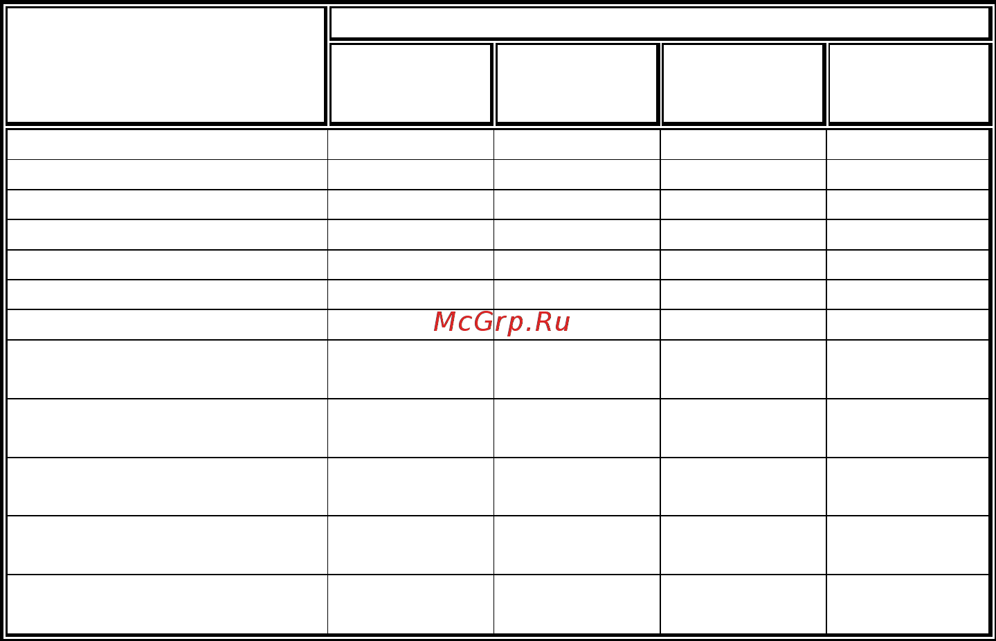 Ока мб-1д1м7 005.45.0100-17 Инструкция по эксплуатации онлайн [5/32] 206377