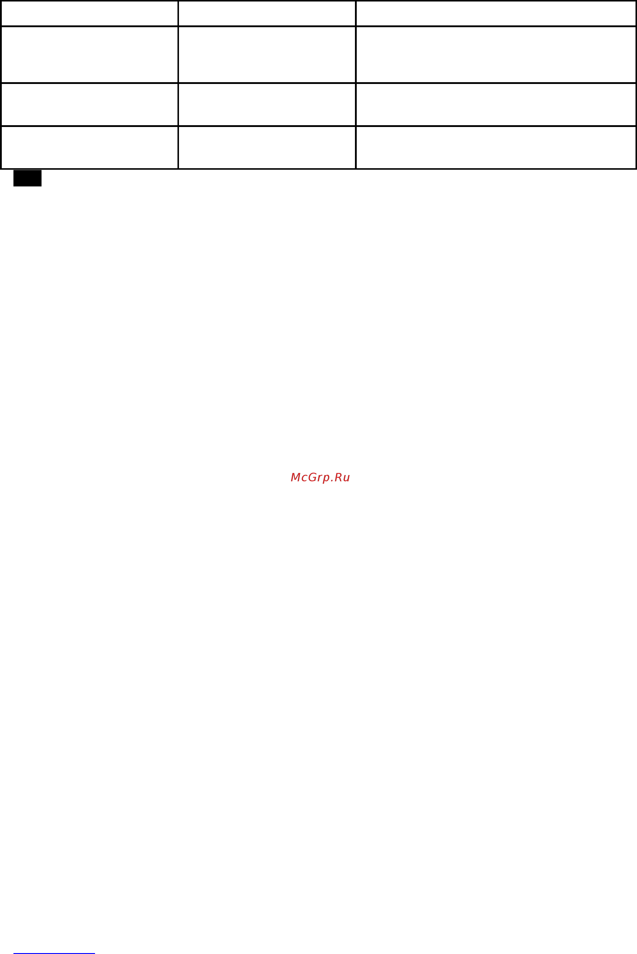 Scarlett SC-AH986M04 [12/19] Ohutusnõuanded