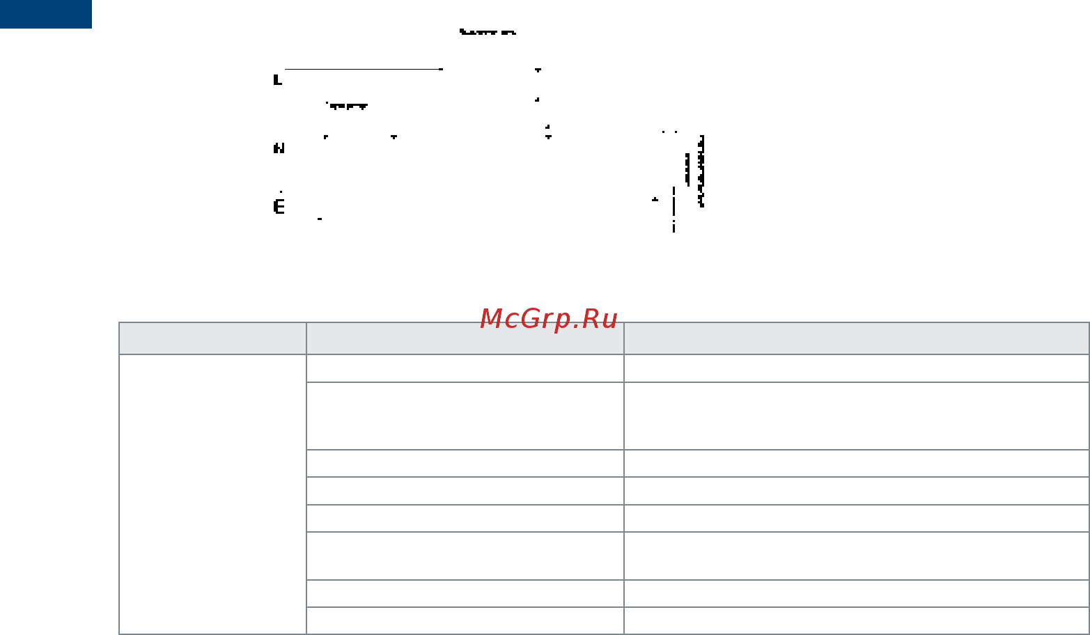 Scarlett SCA H VER4 2000 [12/18] Возможные неисправности и методы их устранения
