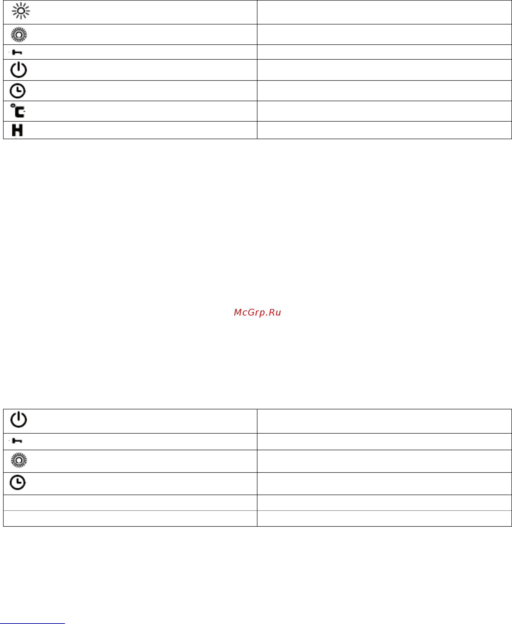 Scarlett SC-2167 [8/25] Instalace na podlaze
