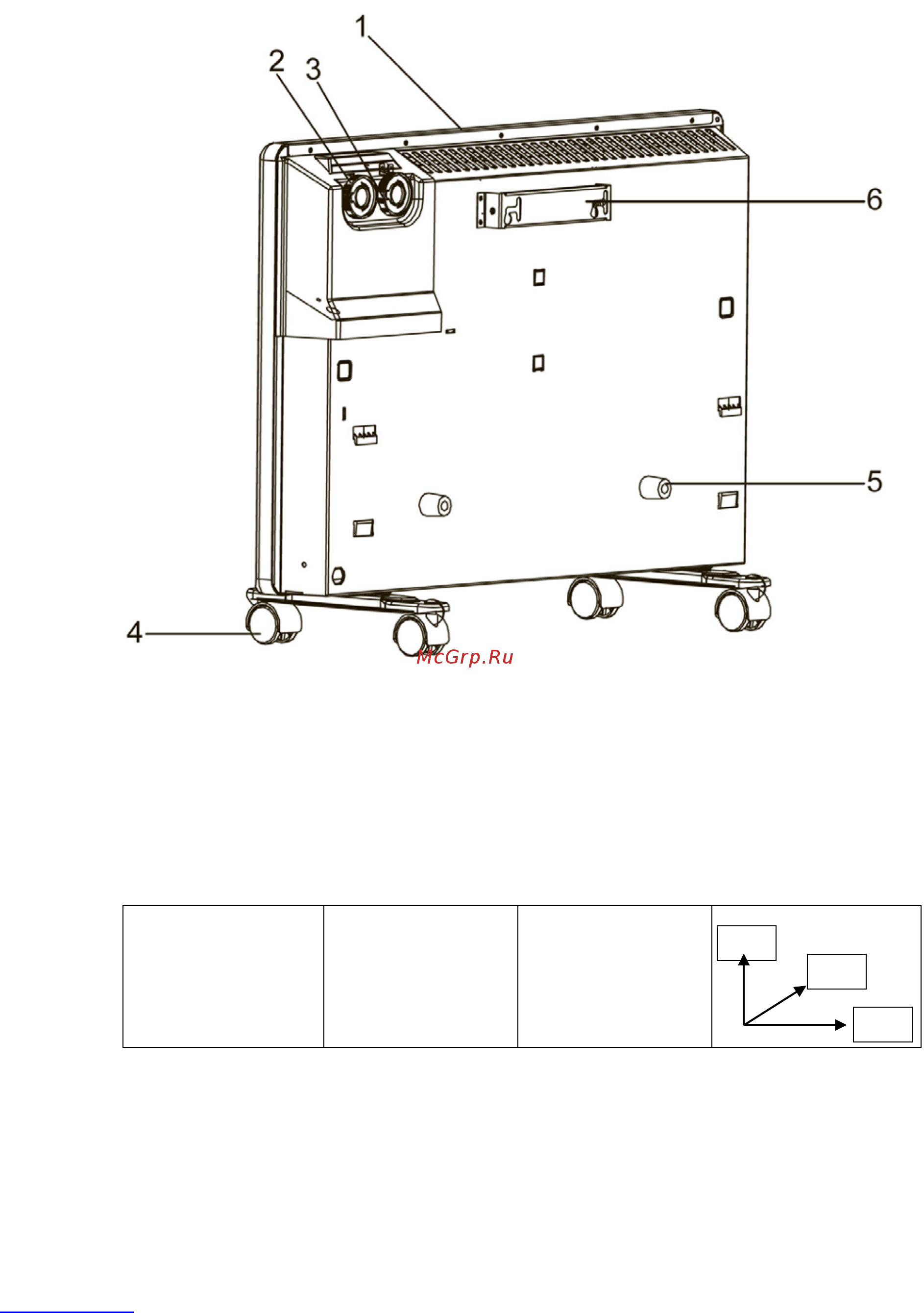 Scarlett SC-CH833/1500 Инструкция по эксплуатации онлайн [3/17] 206508