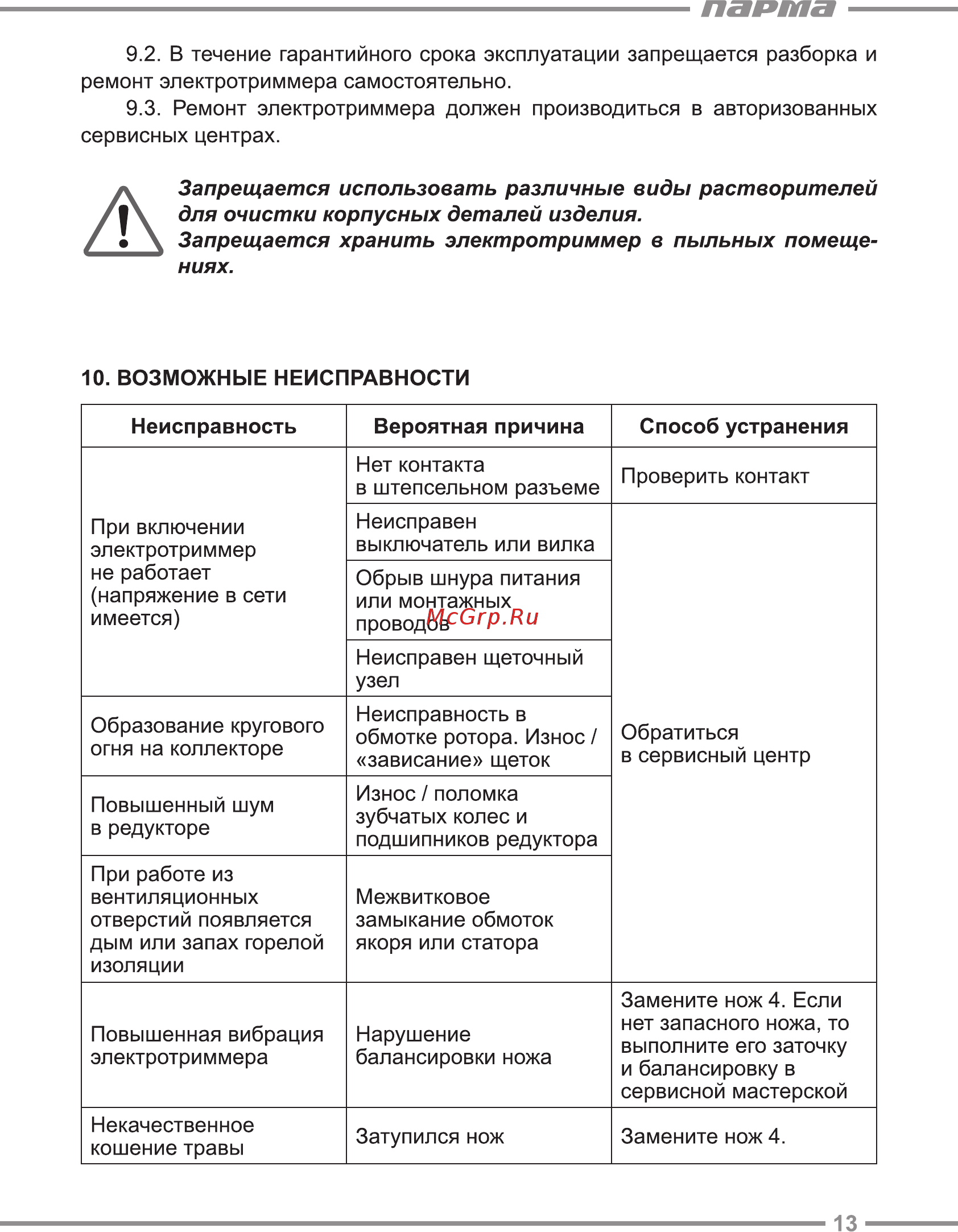 Парма тк-1200рм 02.002.00002 [13/20] Парта