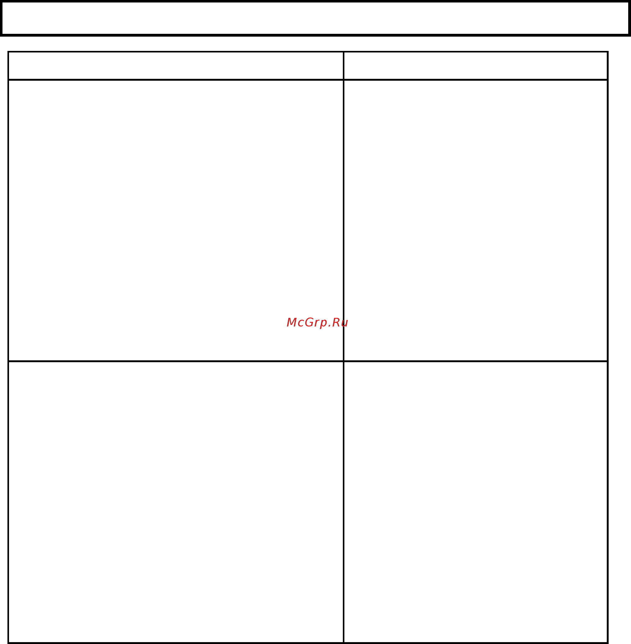 Scarlett SC-840 [3/5] Specification