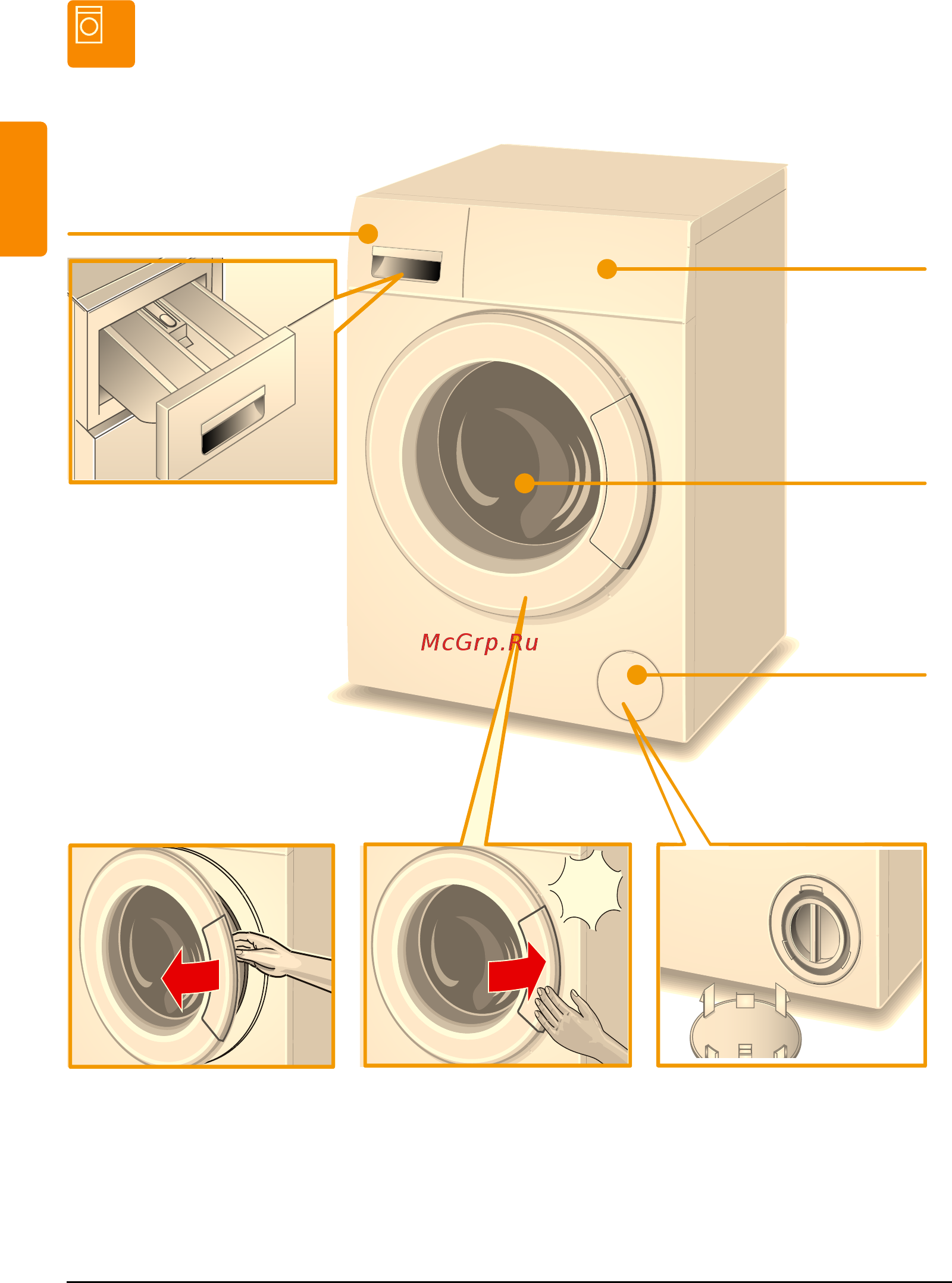Siemens iQ500 WS12G24SOE [8/50] Знакомство с прибором