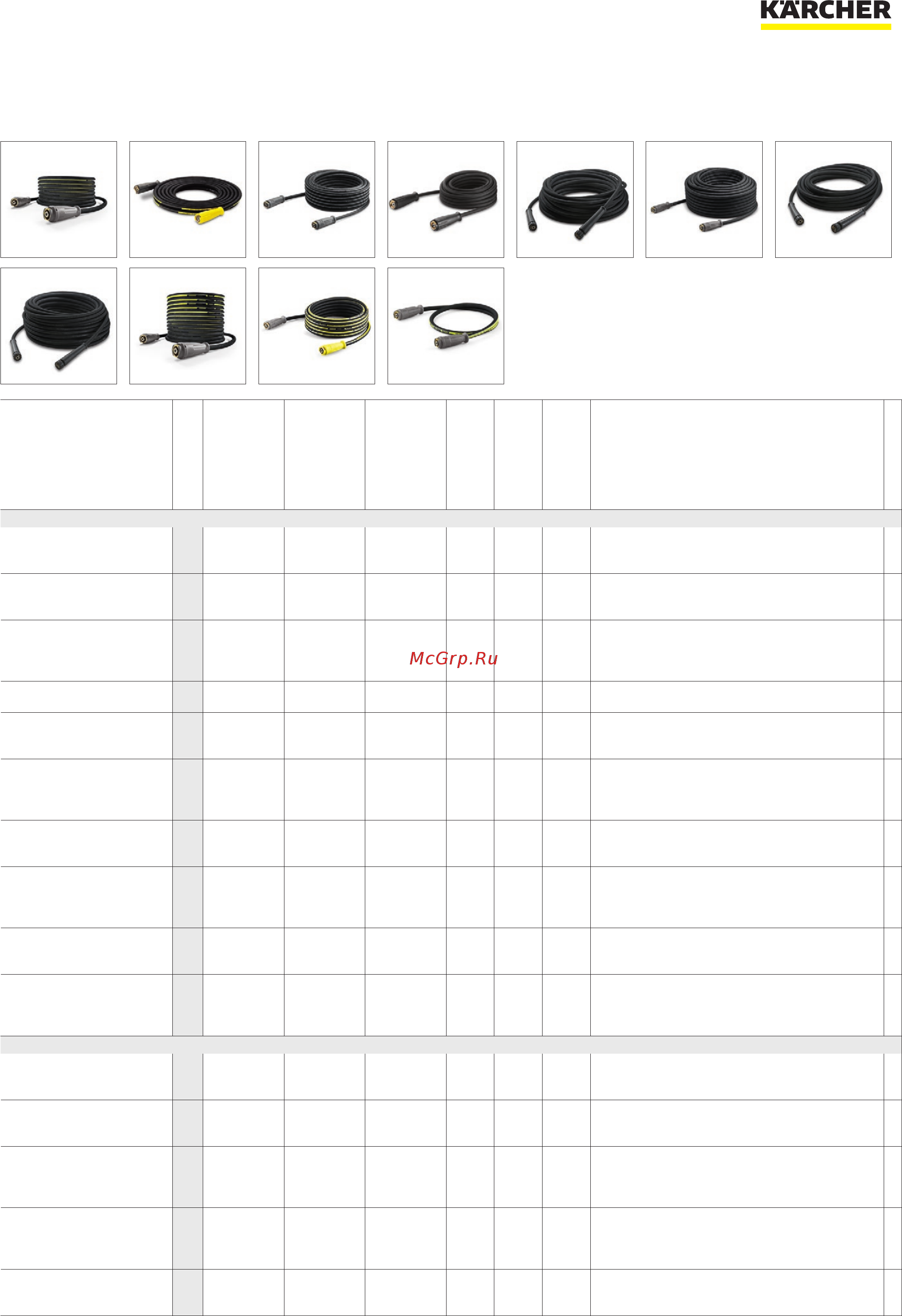 Karcher HDS 8/18-4 M *EU [3/21] Аксессуары для hds 8 18 4 m 1 77 908
