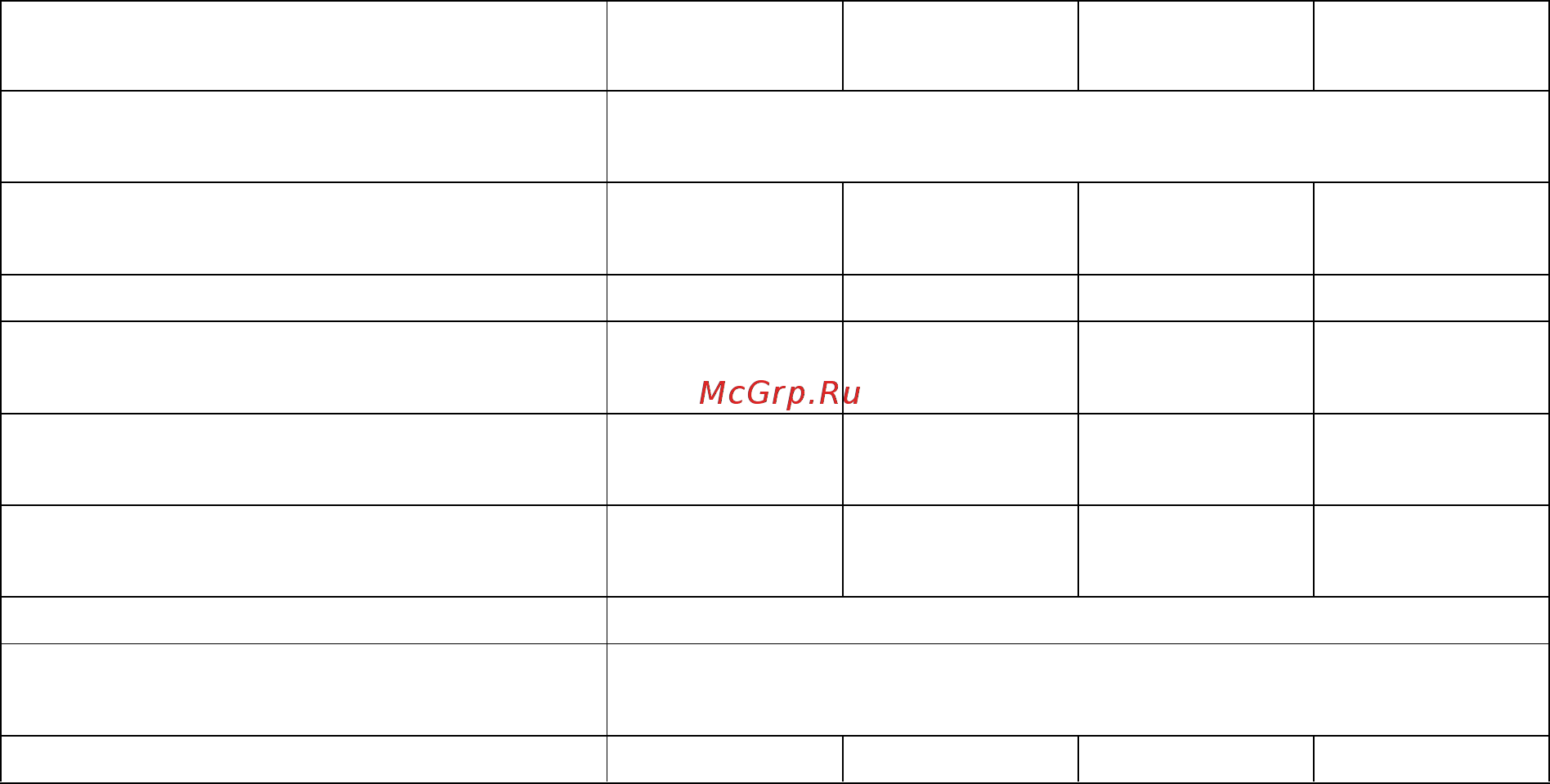 Ресанта саи220к 65/37 Инструкция по эксплуатации онлайн [3/12] 206762