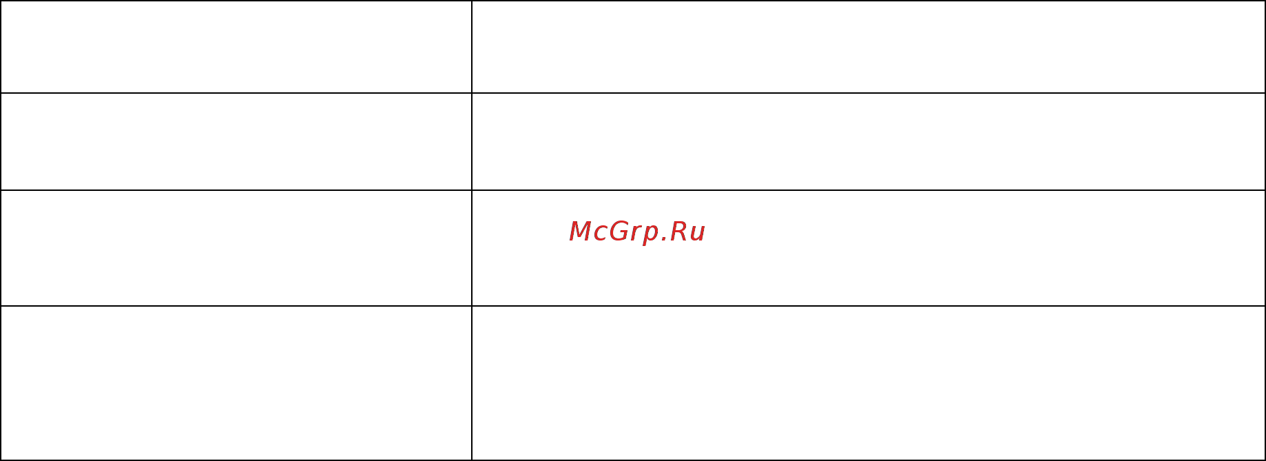Ресанта саи220к 65/37 Инструкция по эксплуатации онлайн [6/12] 206762