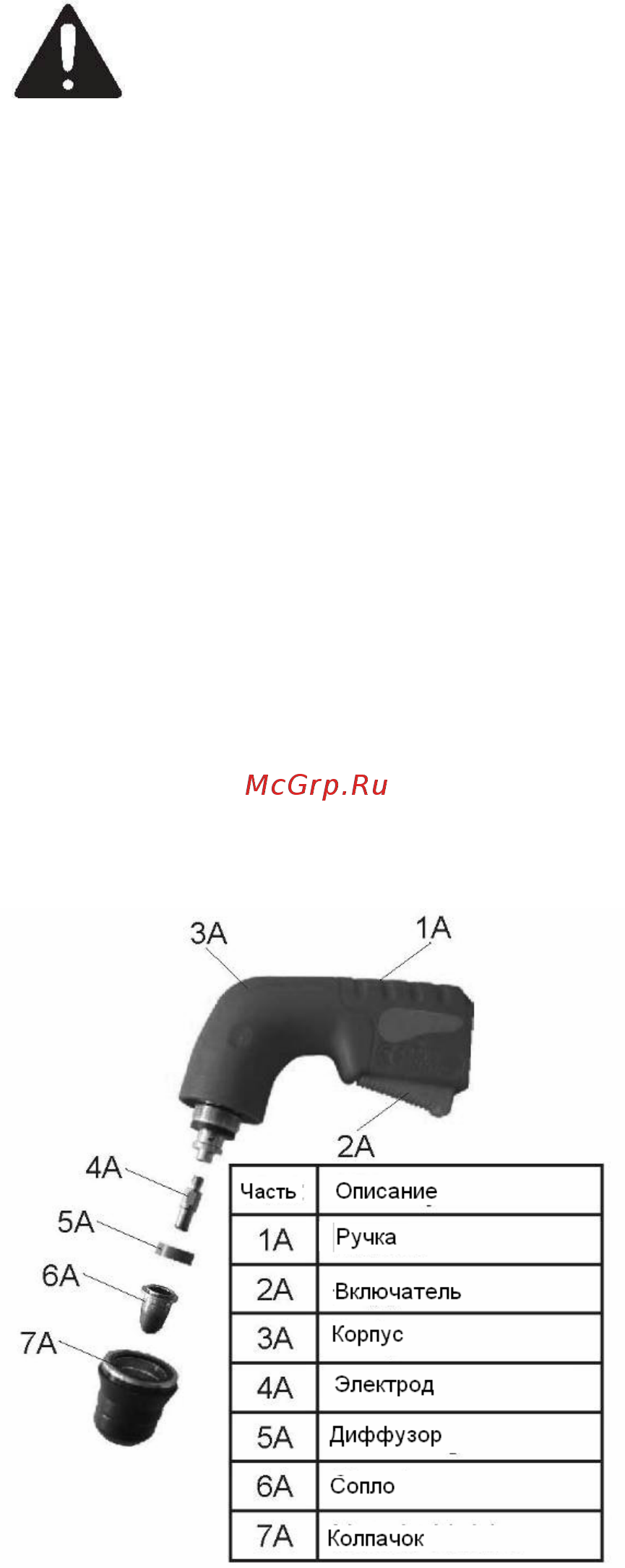 Ресанта ипр 40к Инструкция по эксплуатации онлайн [12/20] 206768