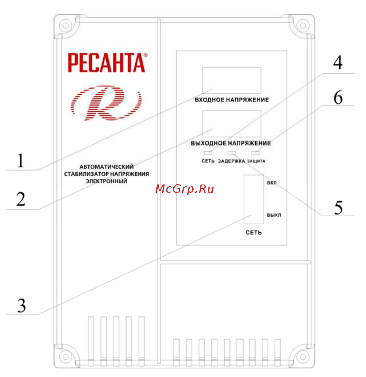 Ресанта спн 900 [6/12] Подготовка к работе и порядок работы