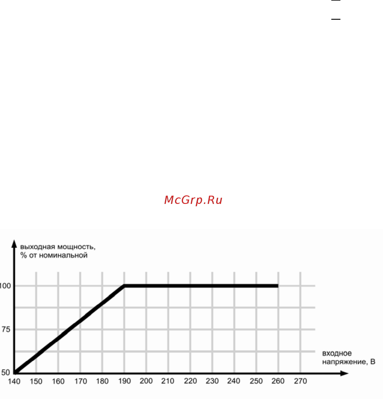 Ресанта асн 20000/3 [3/12] Технические характеристики