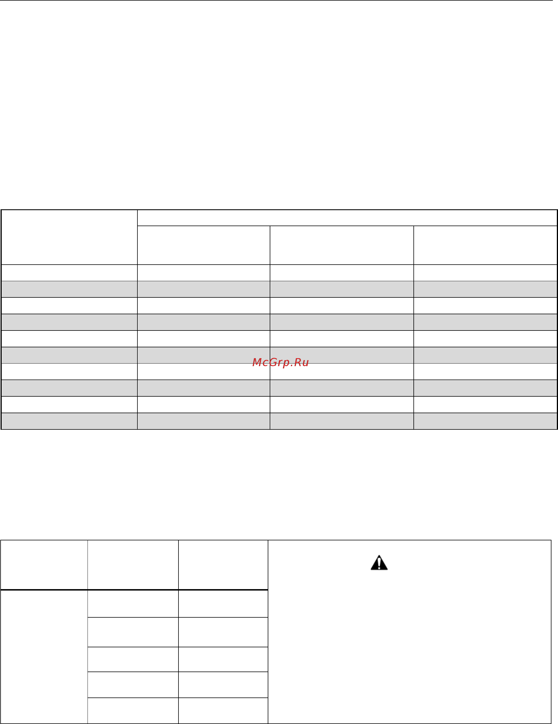 Texas Smart Spreader 200 [16/25] Spreading instructions