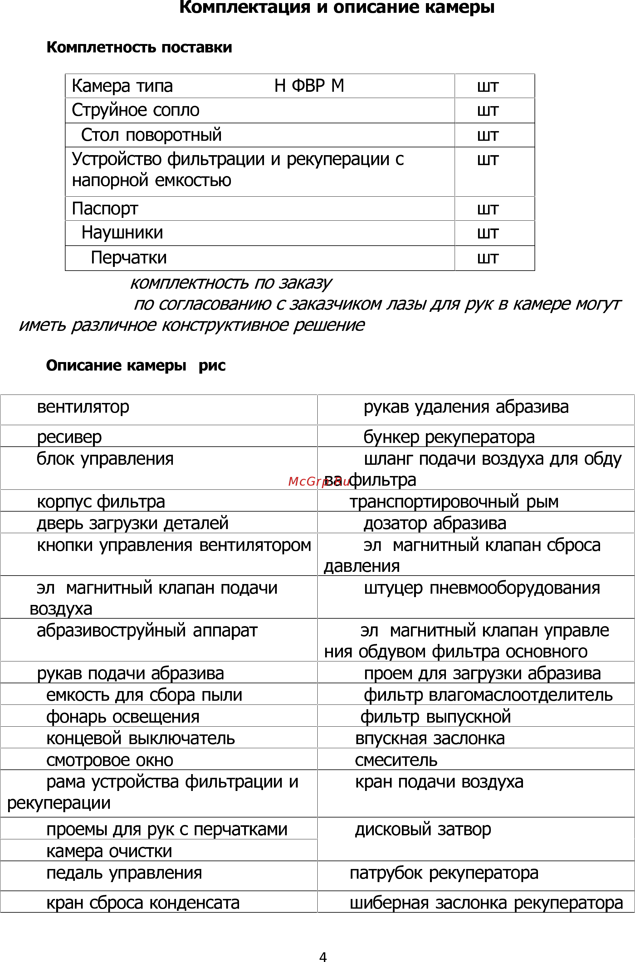 Российский ксо-115-н-фвр-м 015-0017-4 Инструкция по эксплуатации онлайн [4/20] 206848