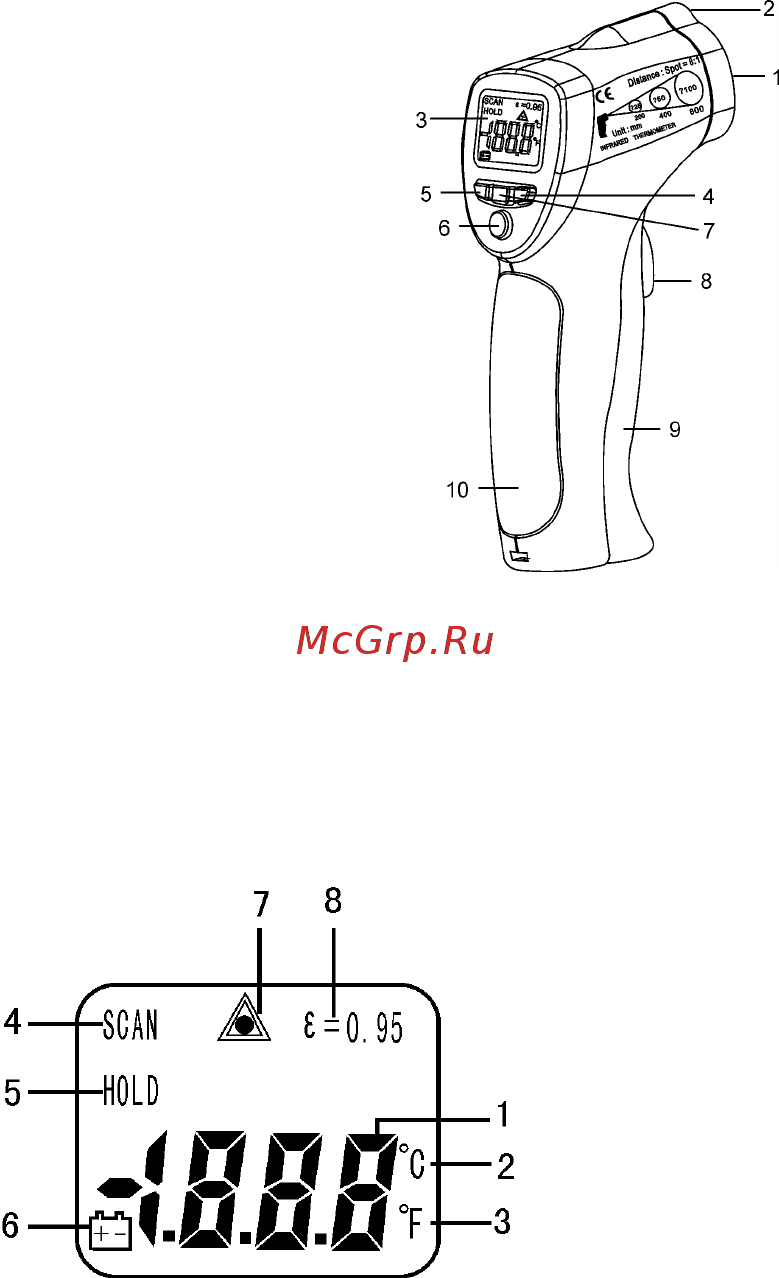 Сем dt-880 482100 Инструкция по эксплуатации онлайн [5/11] 206872