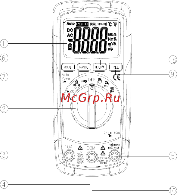 Сем dt-916 481394 Инструкция по эксплуатации онлайн [4/17] 206898
