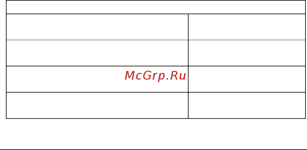 Сем fc-36 481868 [4/12] Описание прибора
