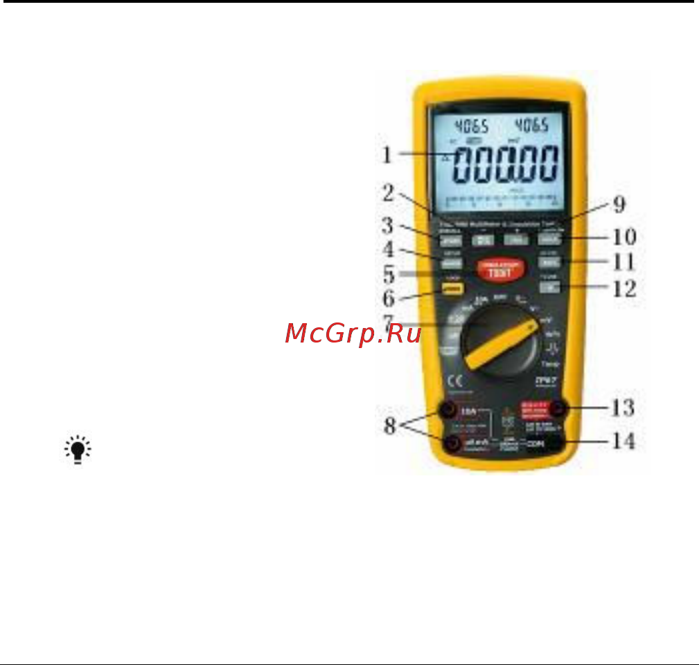 Сем dt-9985 481127 [6/32] Панель управления и разъемы прибора