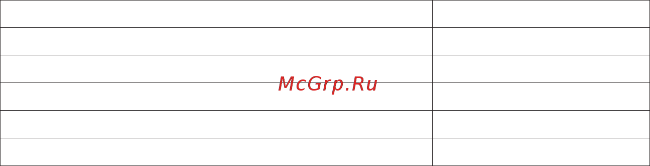 Сем dt-625 481882 Инструкция по эксплуатации онлайн [4/4] 206924