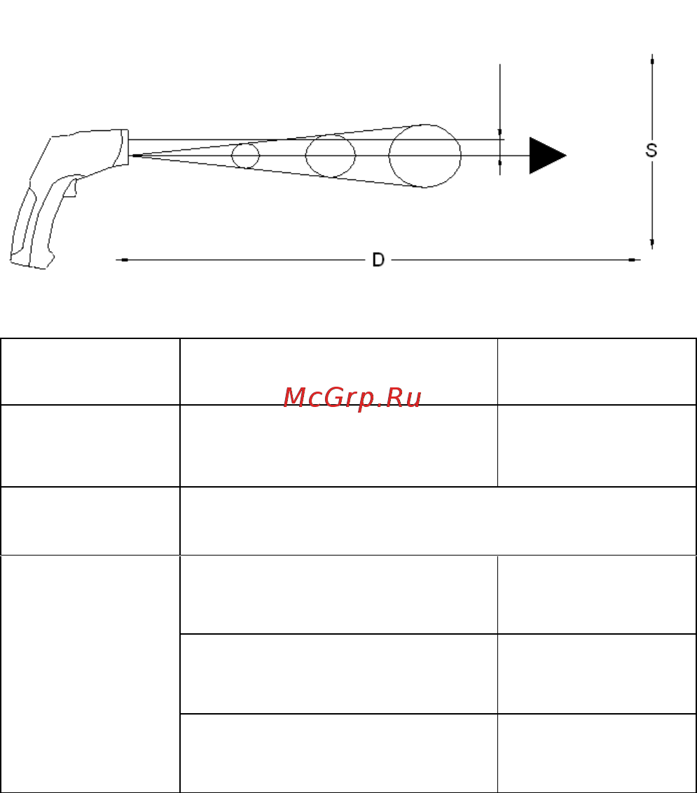 Сем dt-8818h 481950 [6/19] Технические характеристики