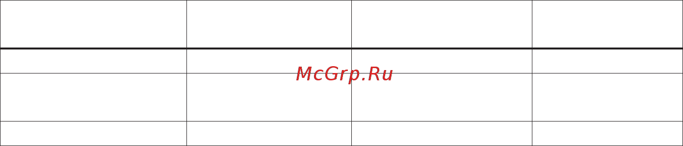 Сем dt-8863 481691 Инструкция по эксплуатации онлайн [4/4] 206943