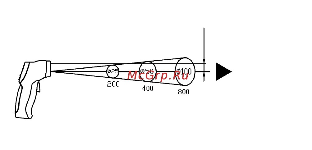 Сем dt-882 482063 Инструкция по эксплуатации онлайн [2/11] 206949