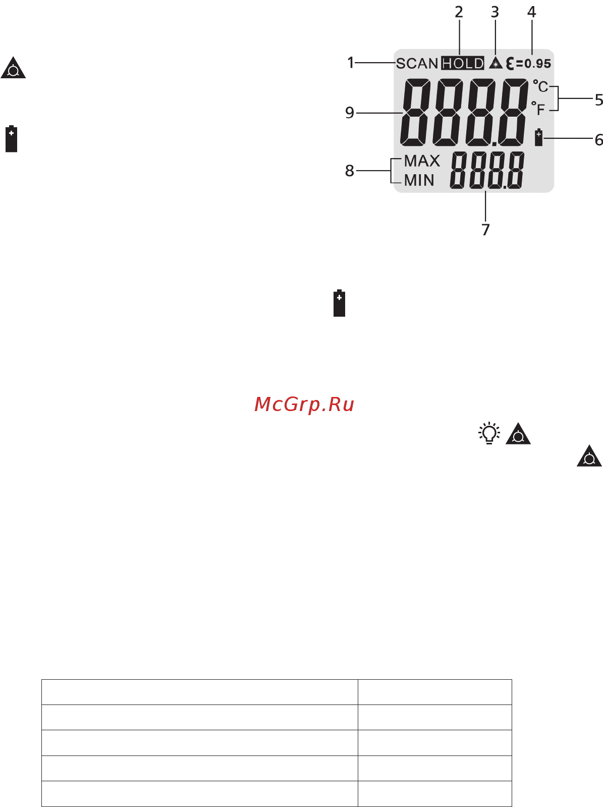 Сем dt-811 480571 Инструкция по эксплуатации онлайн [2/2] 206950