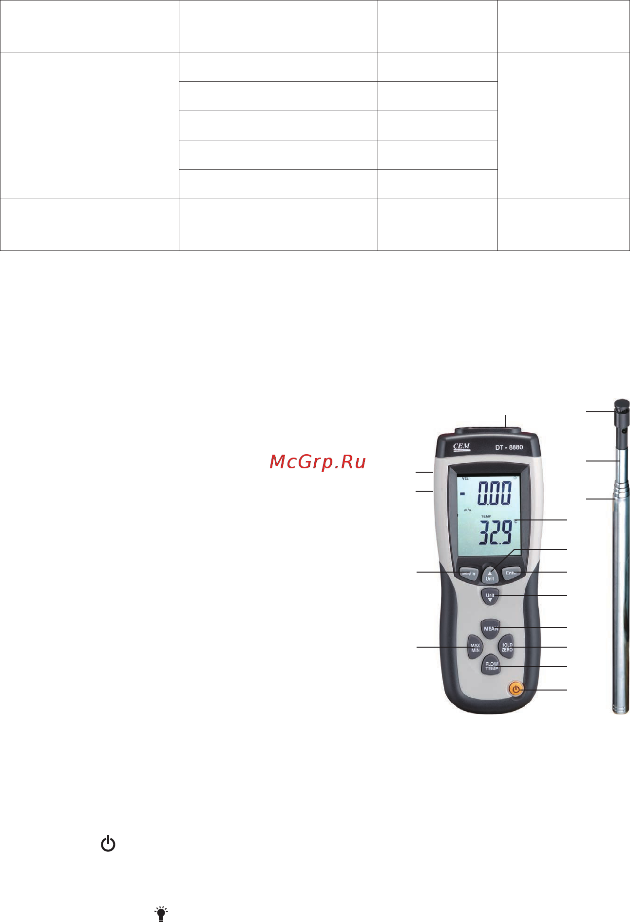 Сем dt-8880 480861 Инструкция по эксплуатации онлайн [2/8] 206962