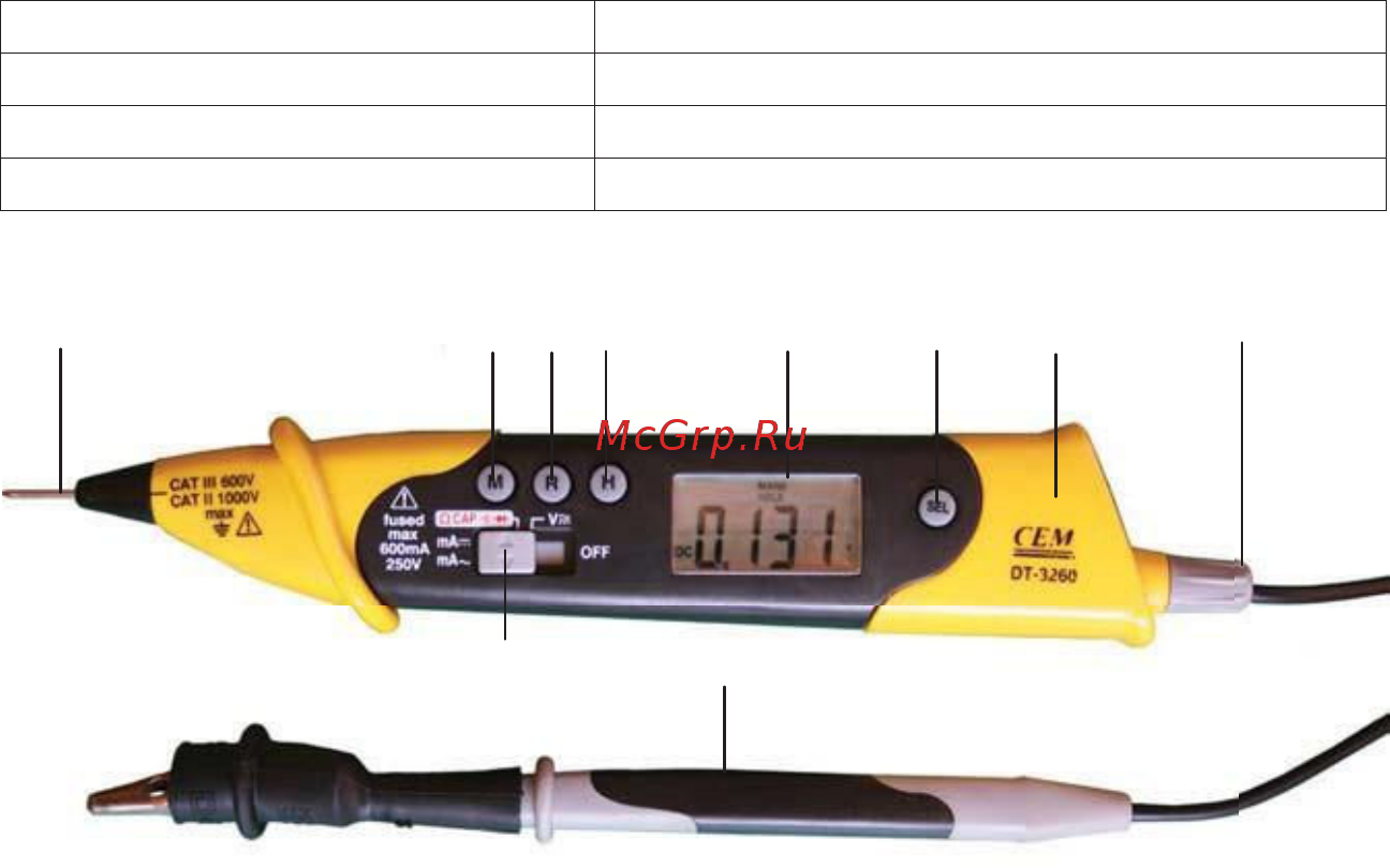 Сем dt-3260 480366 Инструкция по эксплуатации онлайн
