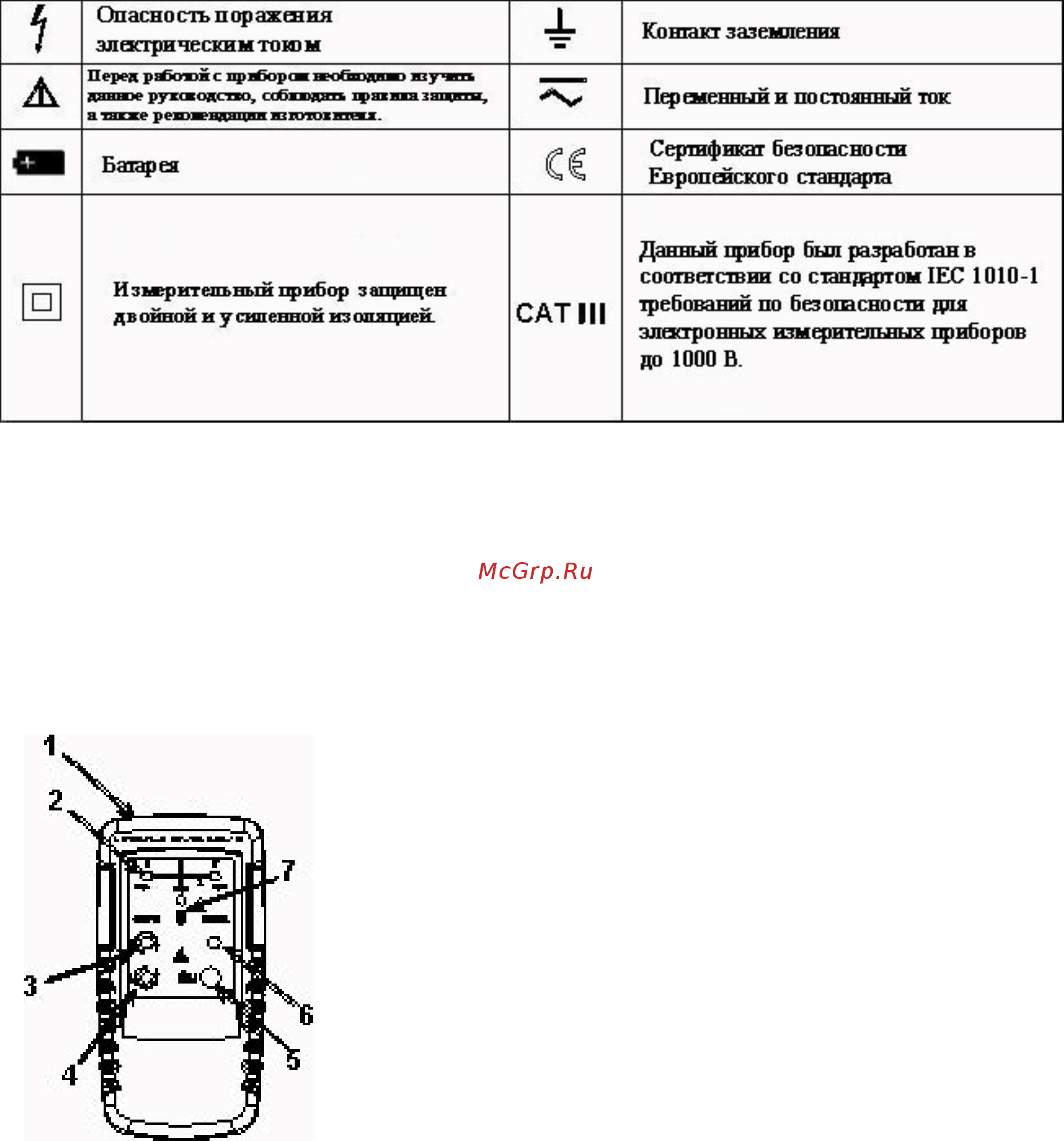 Сем dt-902 480892 [2/7] Вступление