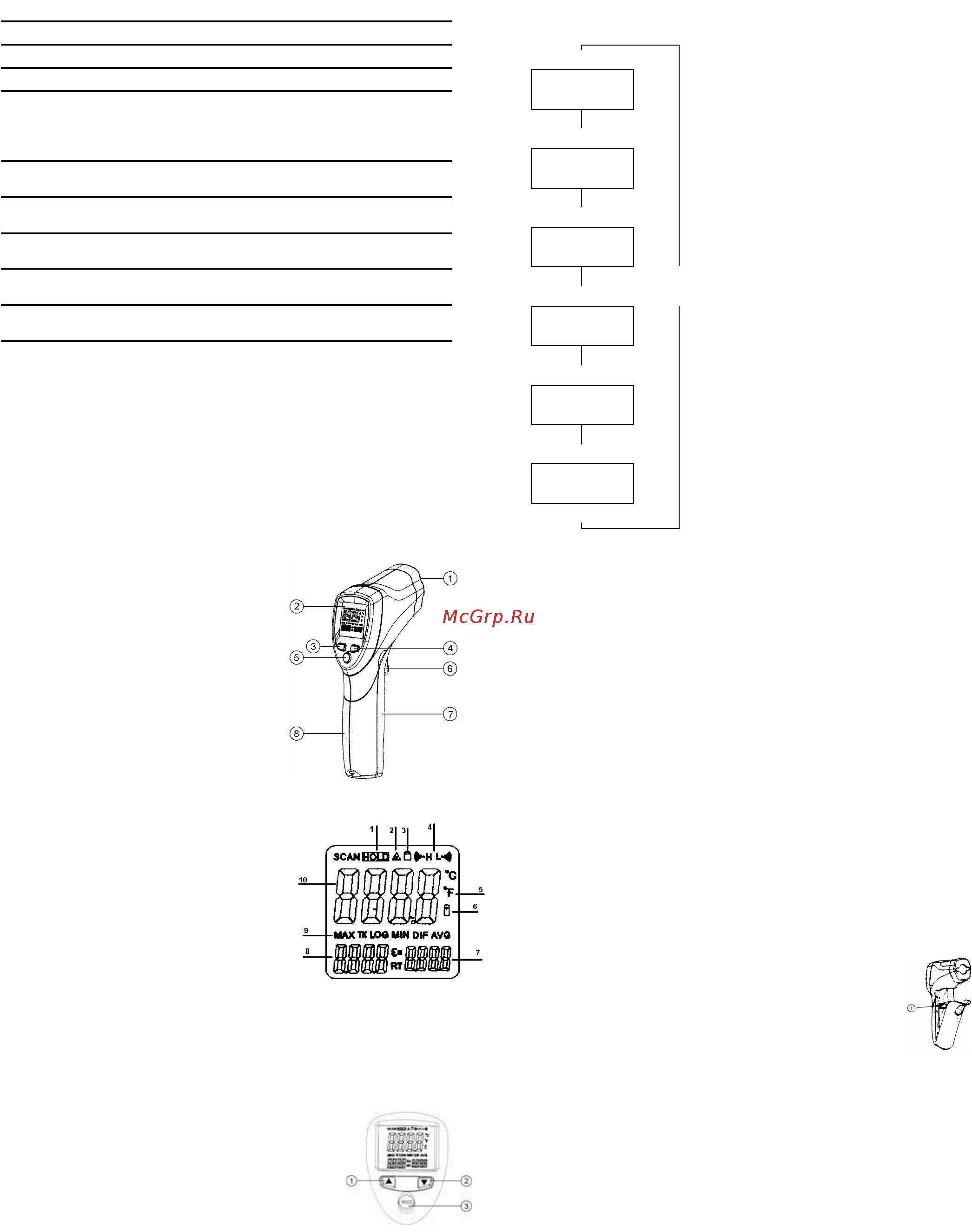 Сем dt-8861 480809 [2/3] Дисплей