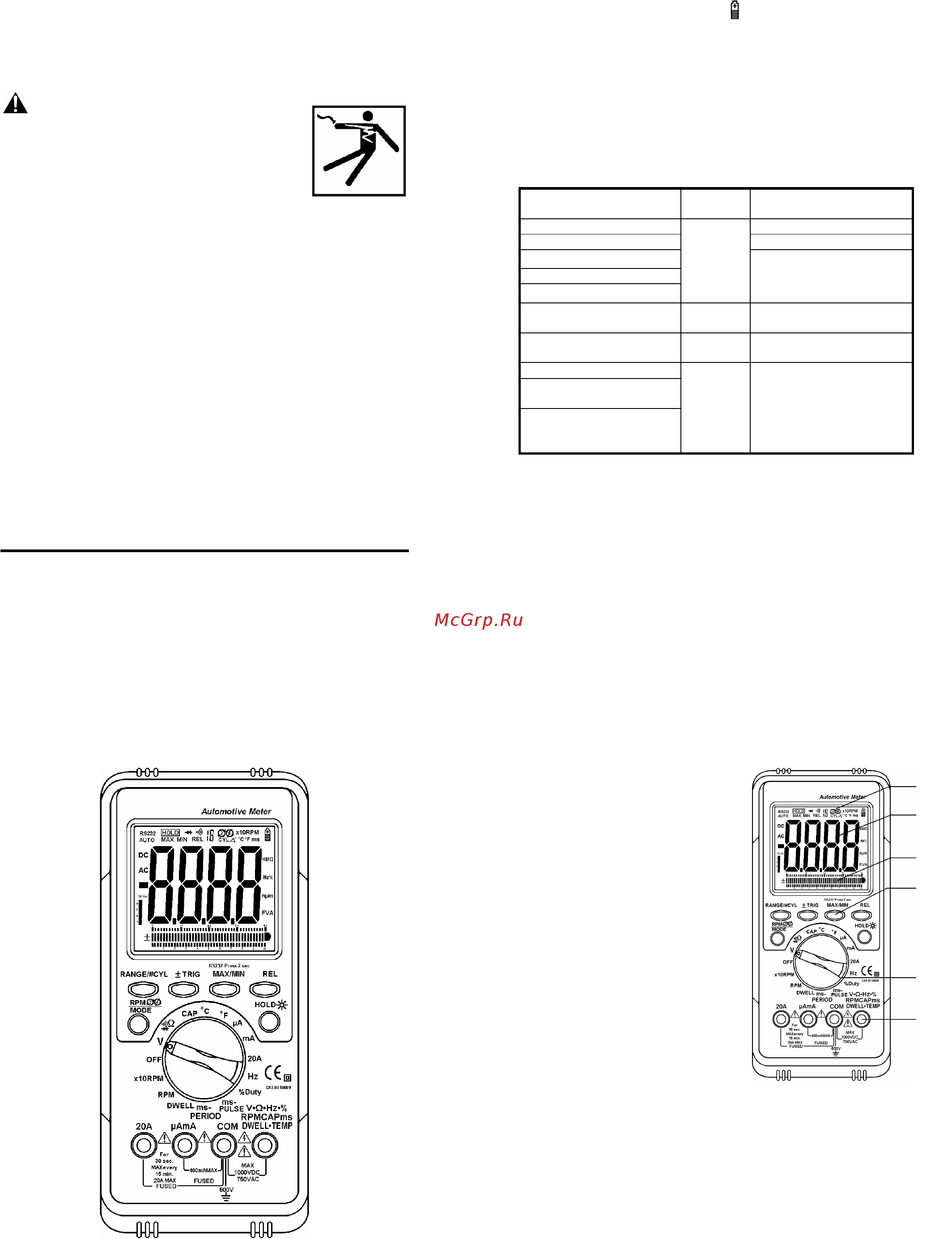 Сем at-9995e 481547 [2/9] Знакомство с прибором