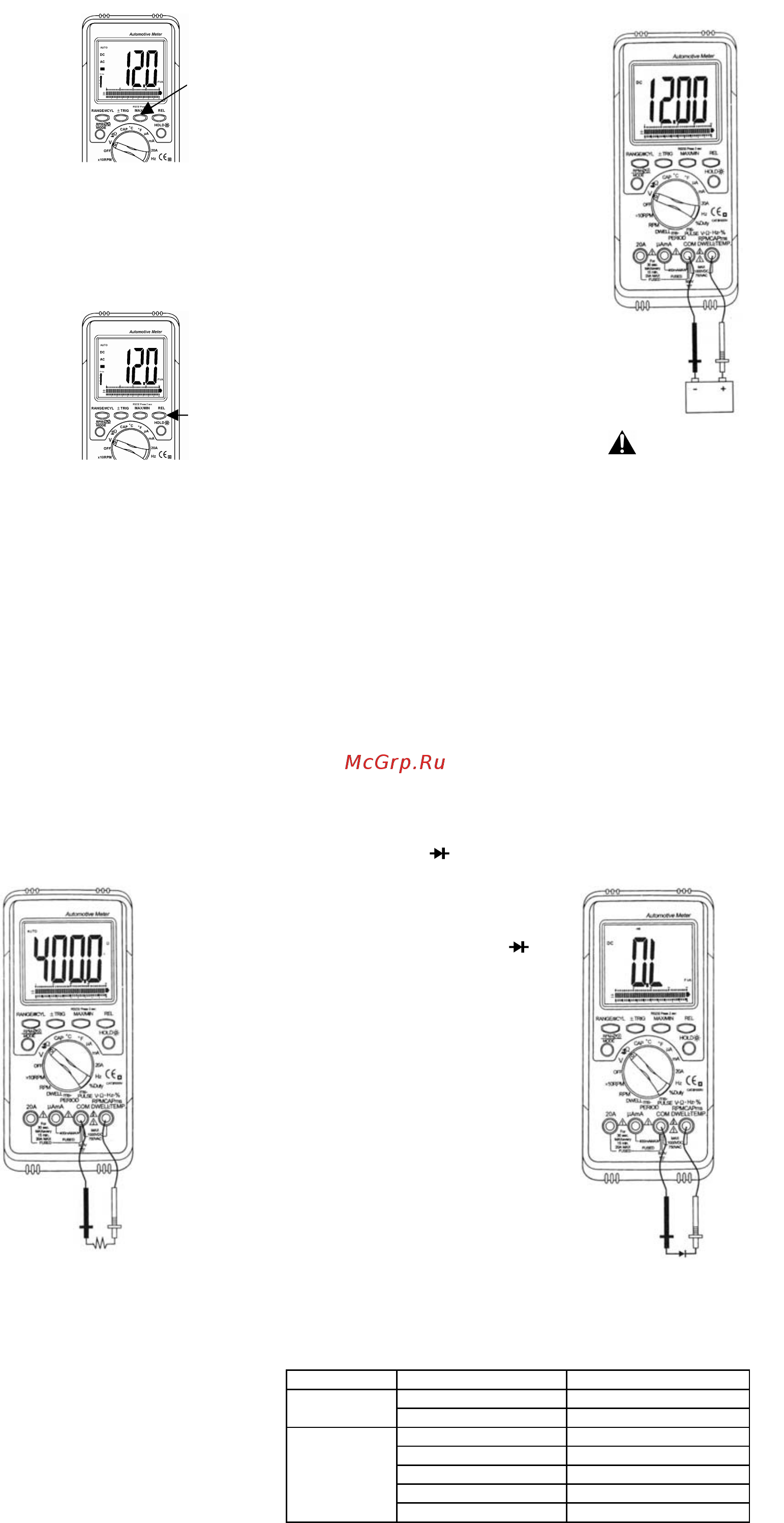 Сем at-9995e 481547 [4/9] Функции измерения