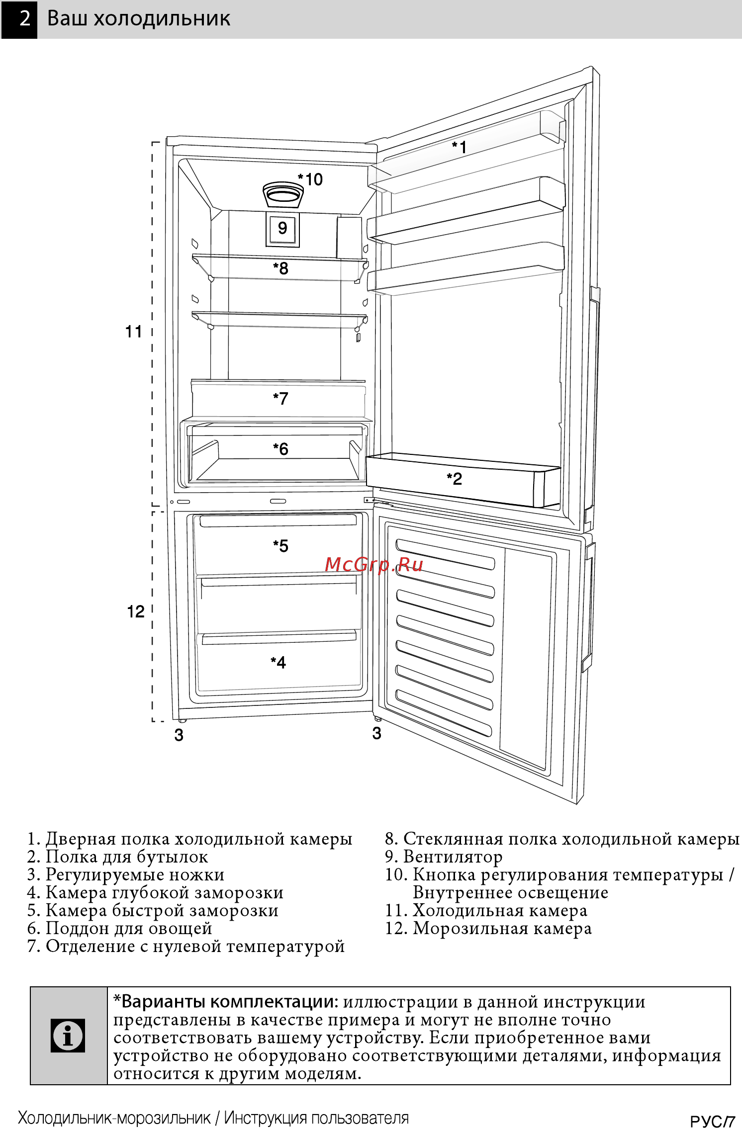Beko RCNK296E21W [7/48] Ваш холодильник