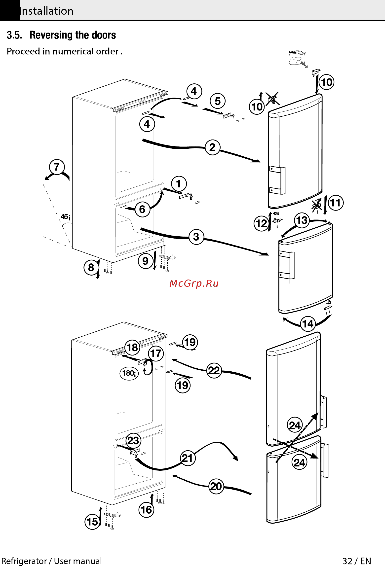 Beko RCNK356K00W Инструкция пользователя онлайн [32/44] 207113