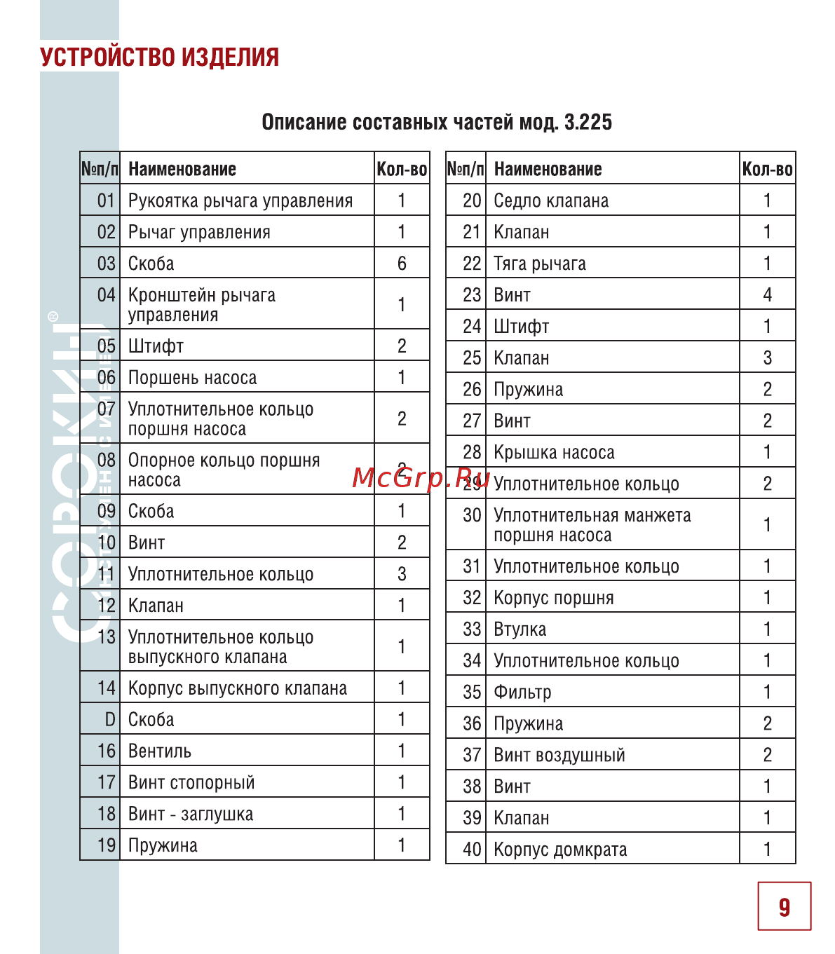 Сорокин 3.210 Инструкция по эксплуатации онлайн [10/18] 207193