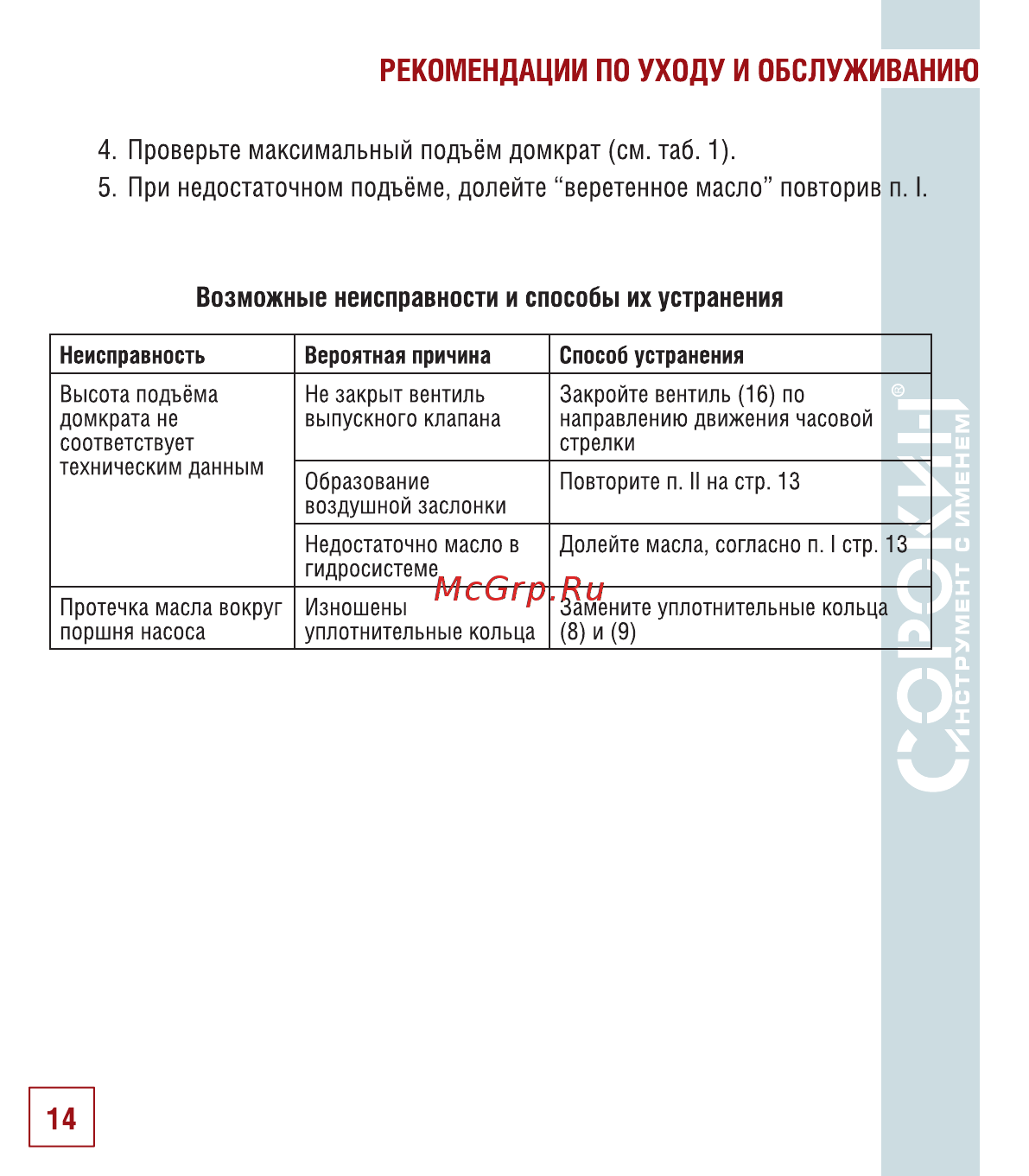Сорокин 3.210 Инструкция по эксплуатации онлайн [15/18] 207193
