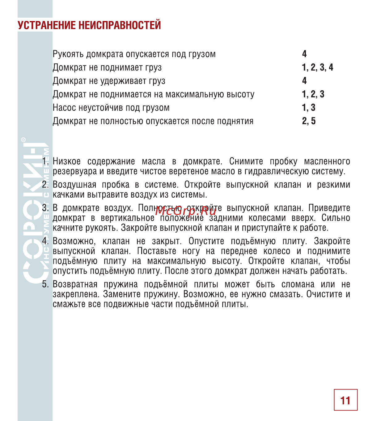 Сорокин frogline jack 2т (130-445мм) 3.422 [12/18] Устранение неисправностей
