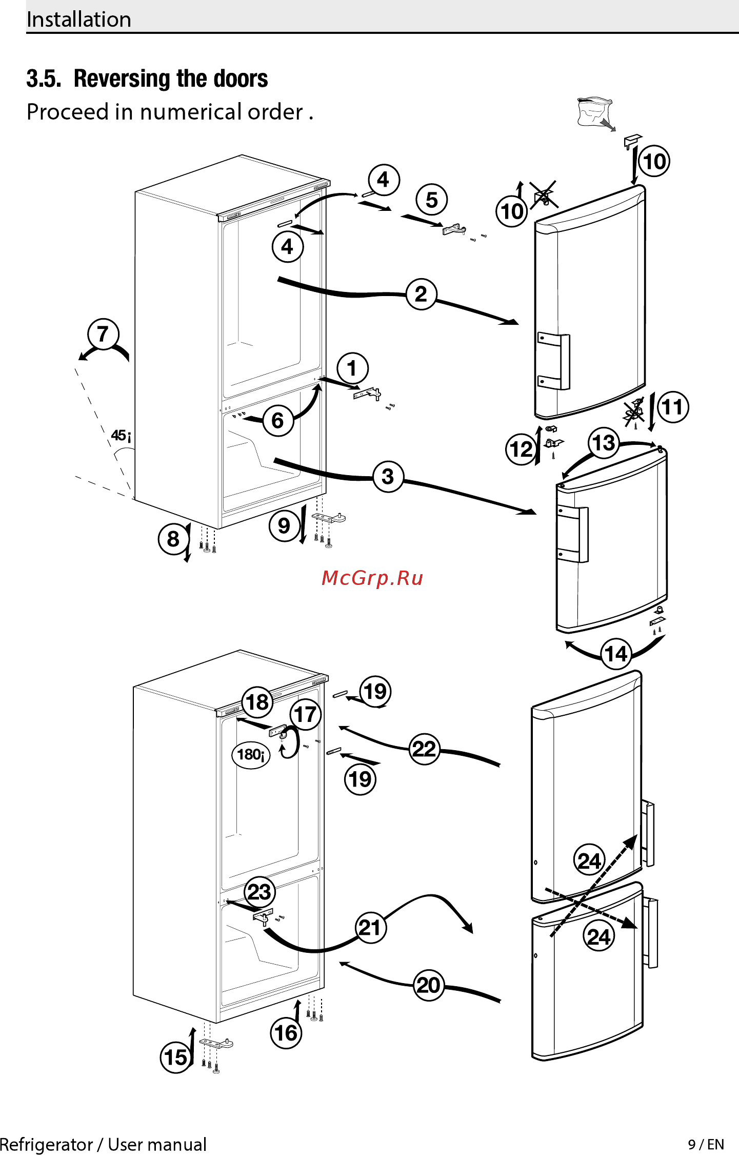 Beko RCNK400E20ZW Инструкция пользователя онлайн [11/52] 207230