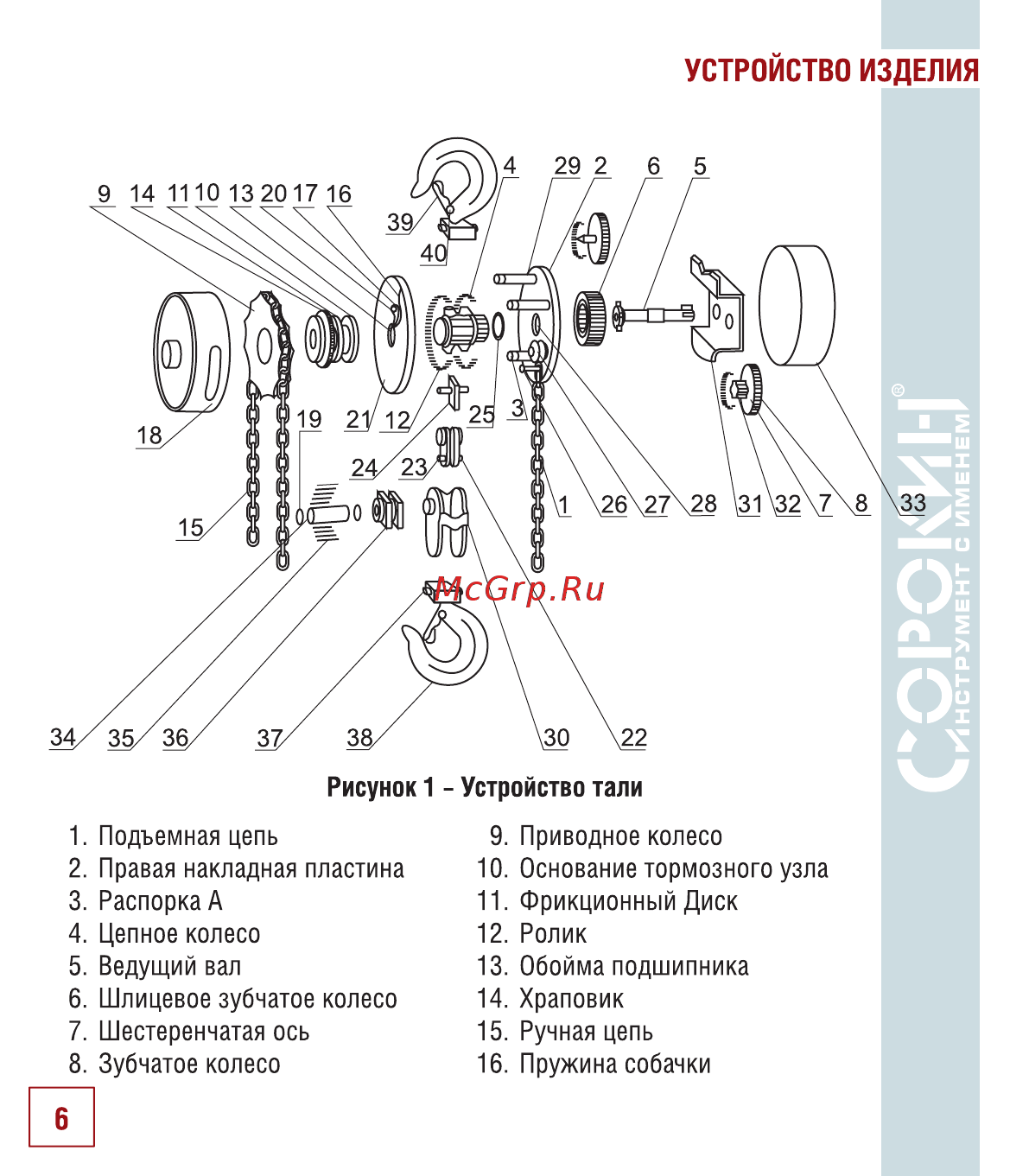 Сорокин 10т 3м 4.410 [7/18] Устройство изделия