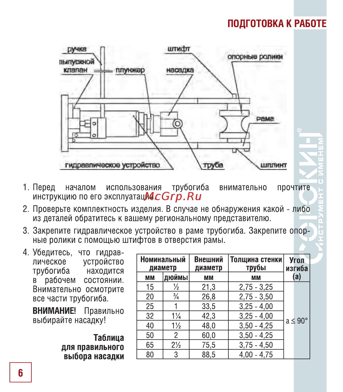 Сорокин 7.82 [7/14] Подготовка к работе